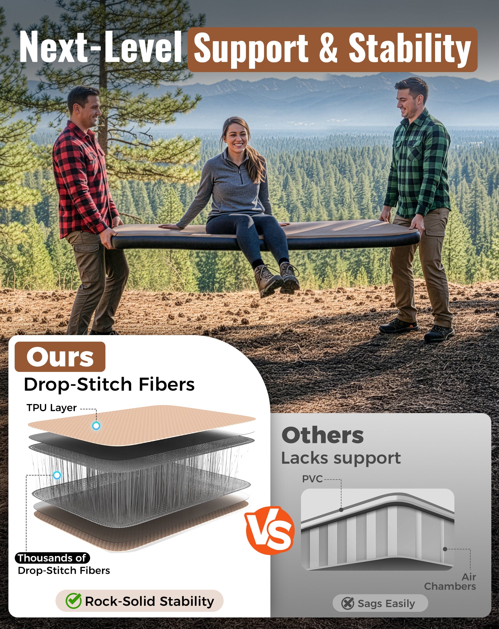 kingcamp-flexi-rest-8-0-single-tpu-air-sleeping-pad image 4