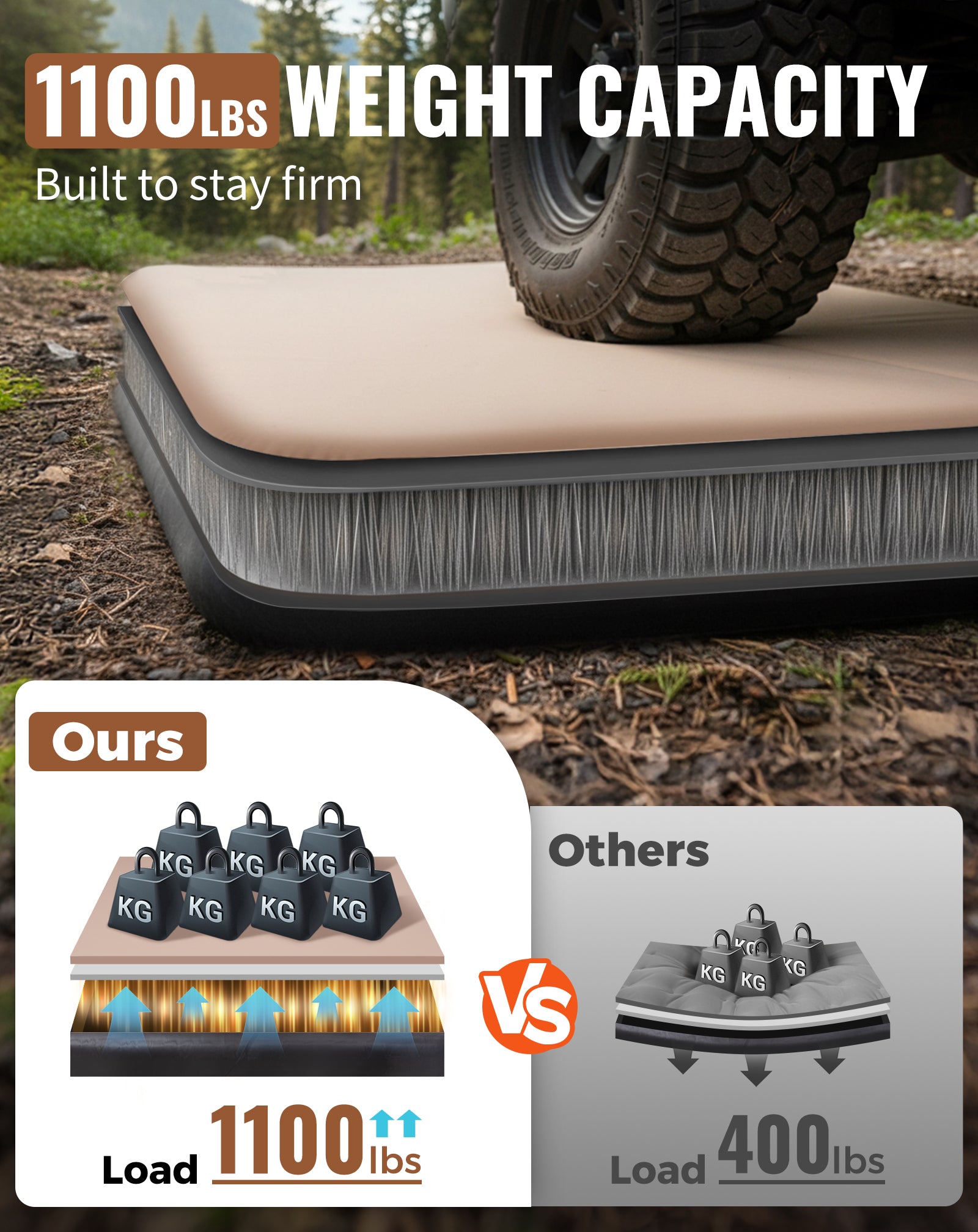 kingcamp-flexi-rest-8-0-single-tpu-air-sleeping-pad image 5