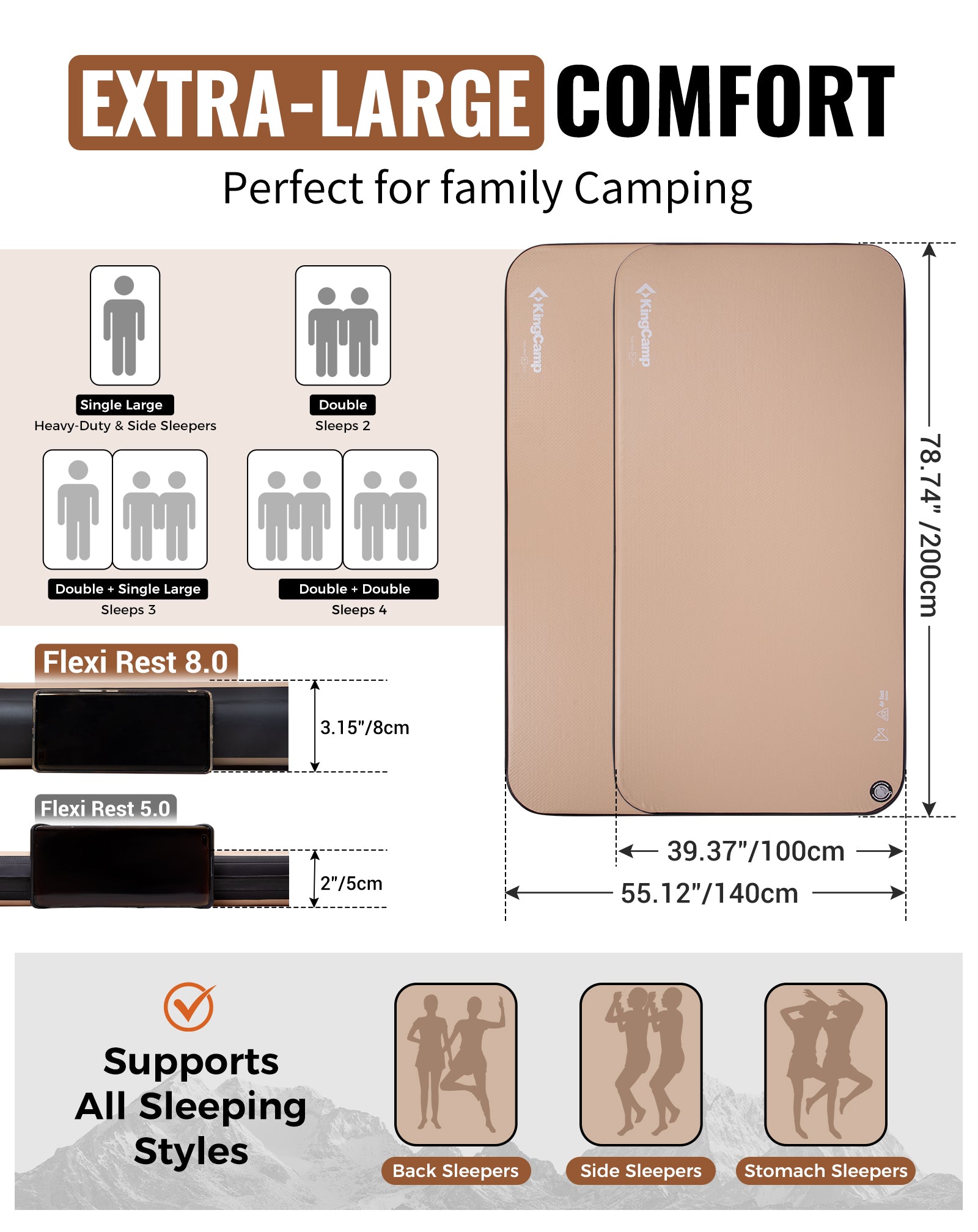 kingcamp-flexi-rest-8-0-duo-tpu-air-sleeping-pad-double-compact-eco-friendly image 6
