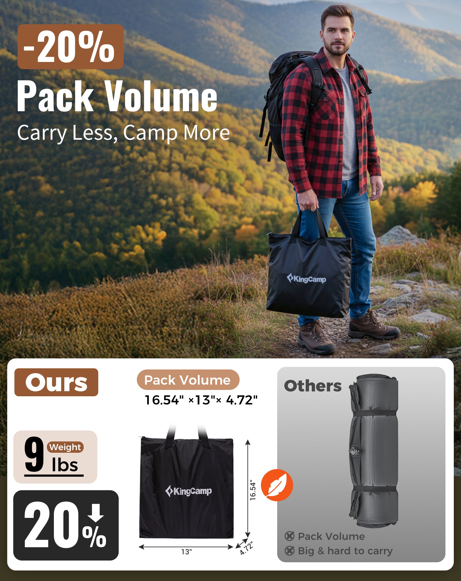 kingcamp-flexi-rest-8-0-single-tpu-air-sleeping-pad image 7