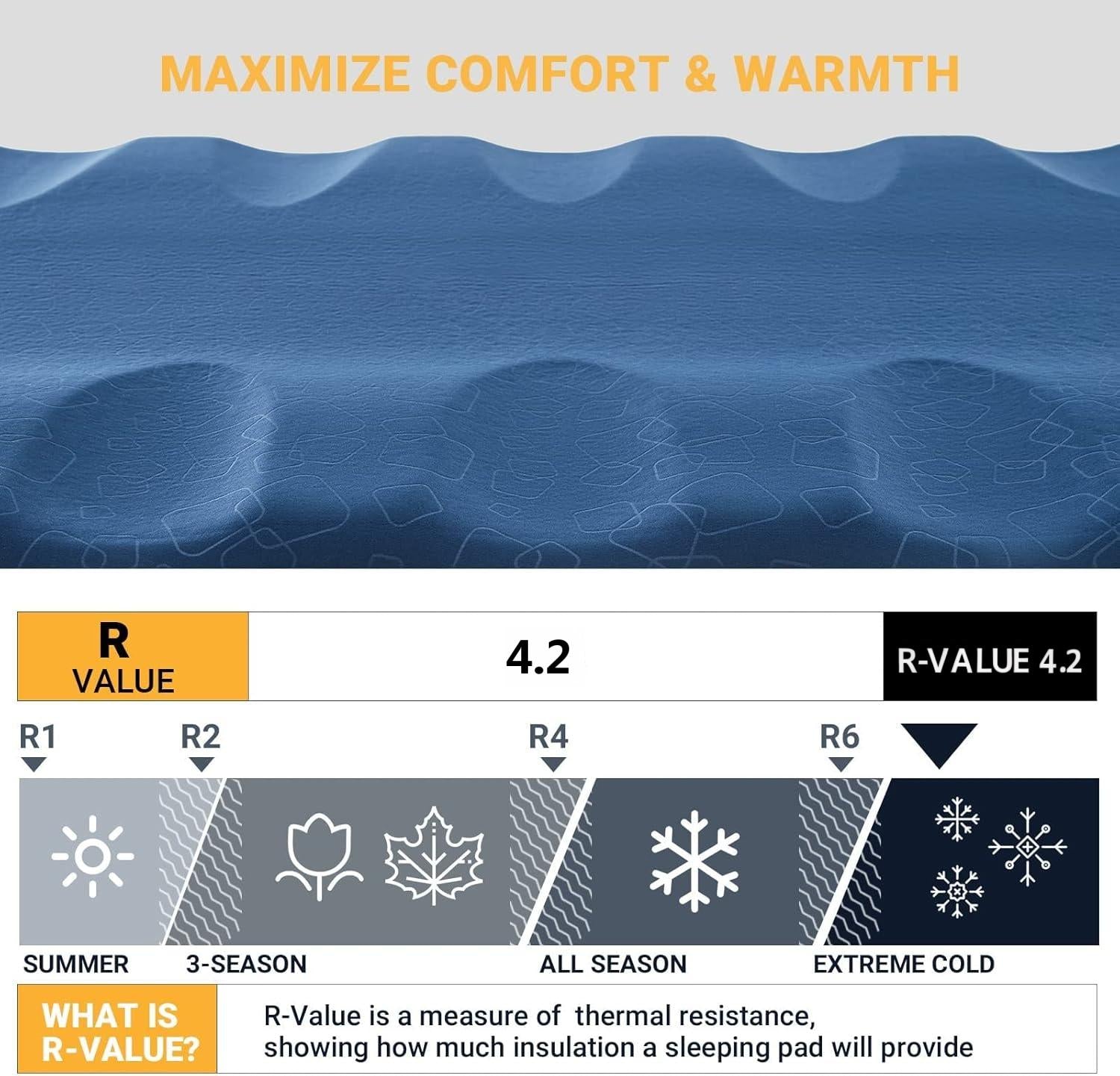 kingcamp-3d-self-inflating-ultralight-sleeping-pad-1-person-insulated-pad-bogo-e image 8