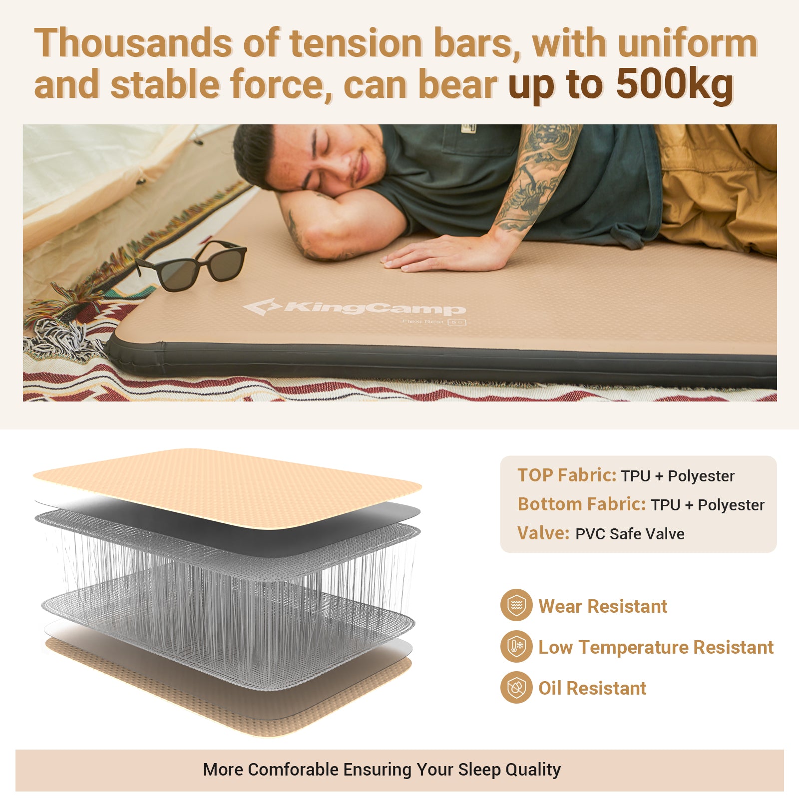 kingcamp-flexi-rest-5-0-tpu-air-sleeping-pad image 6