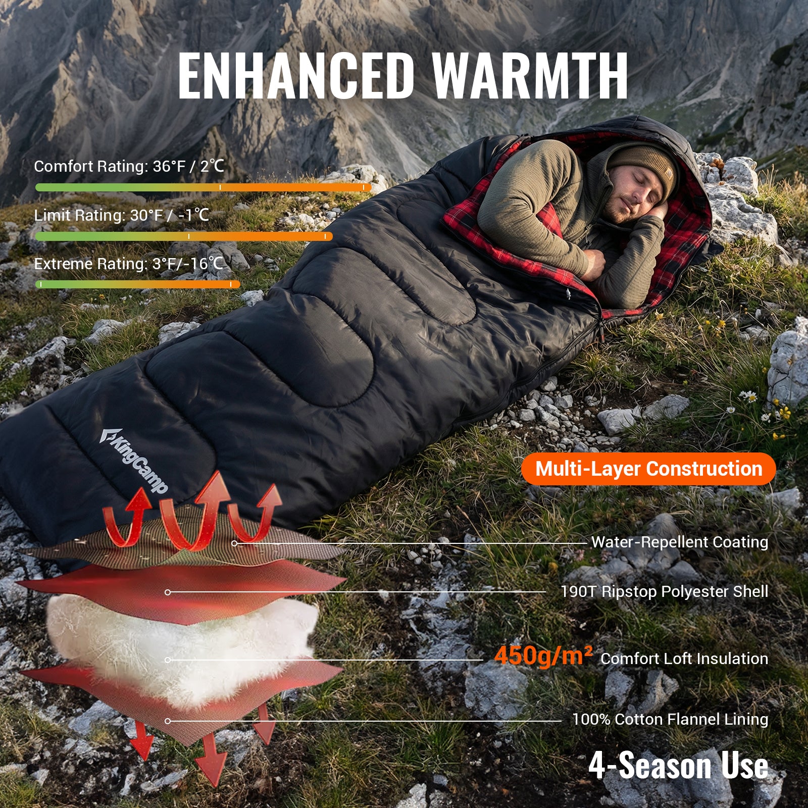 kingcamp-oasis-c-450-flannel-sleeping-bag image 5