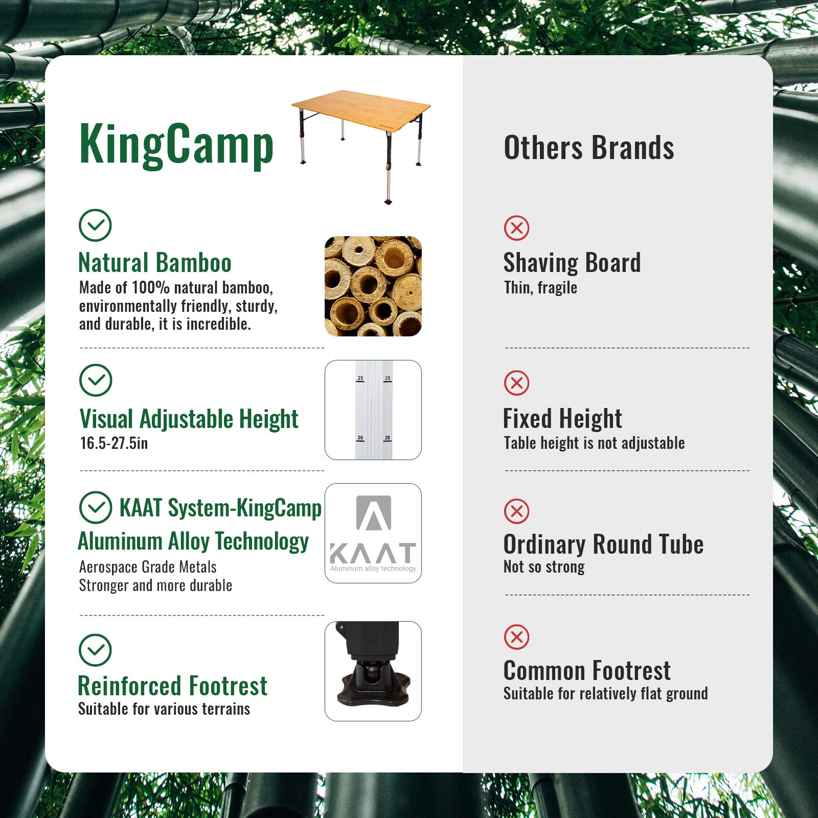 kingcamp-bamboo-folding-camping-table-pro image 5