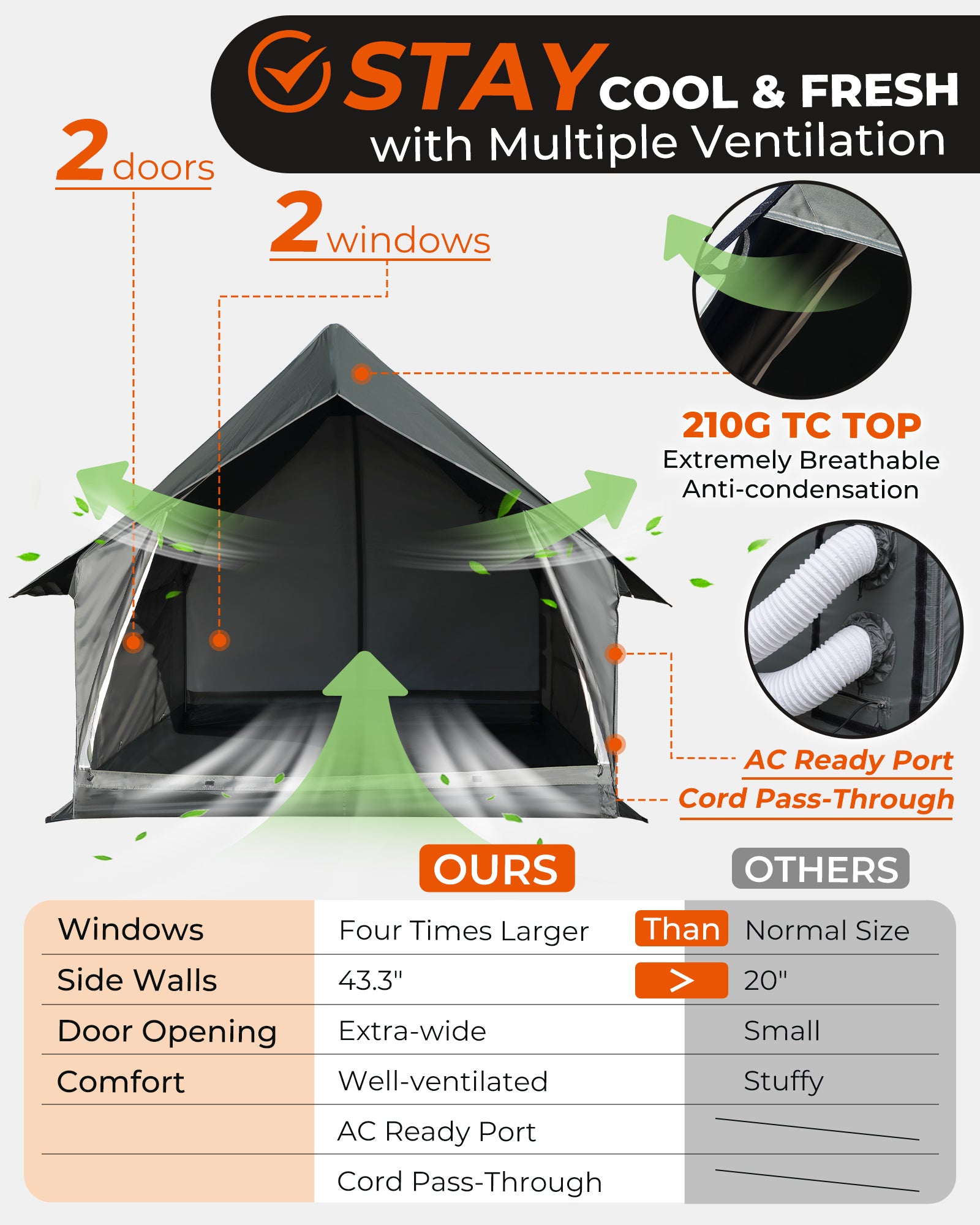kingcamp-mountain-in-c5-cabin-tent-with-stove-jack-ac-port-5-person-4-season image 5