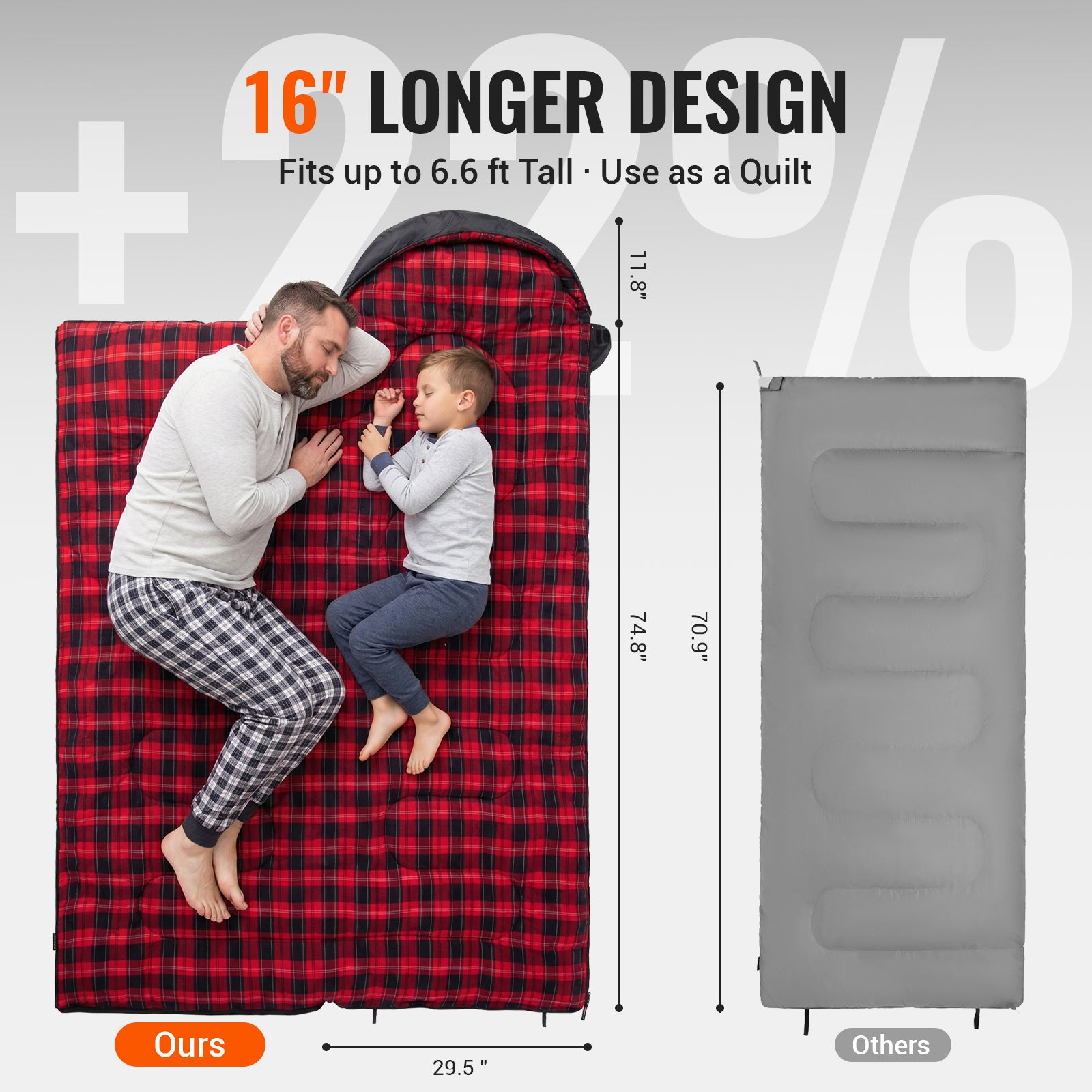 kingcamp-oasis-c-450-flannel-sleeping-bag image 4