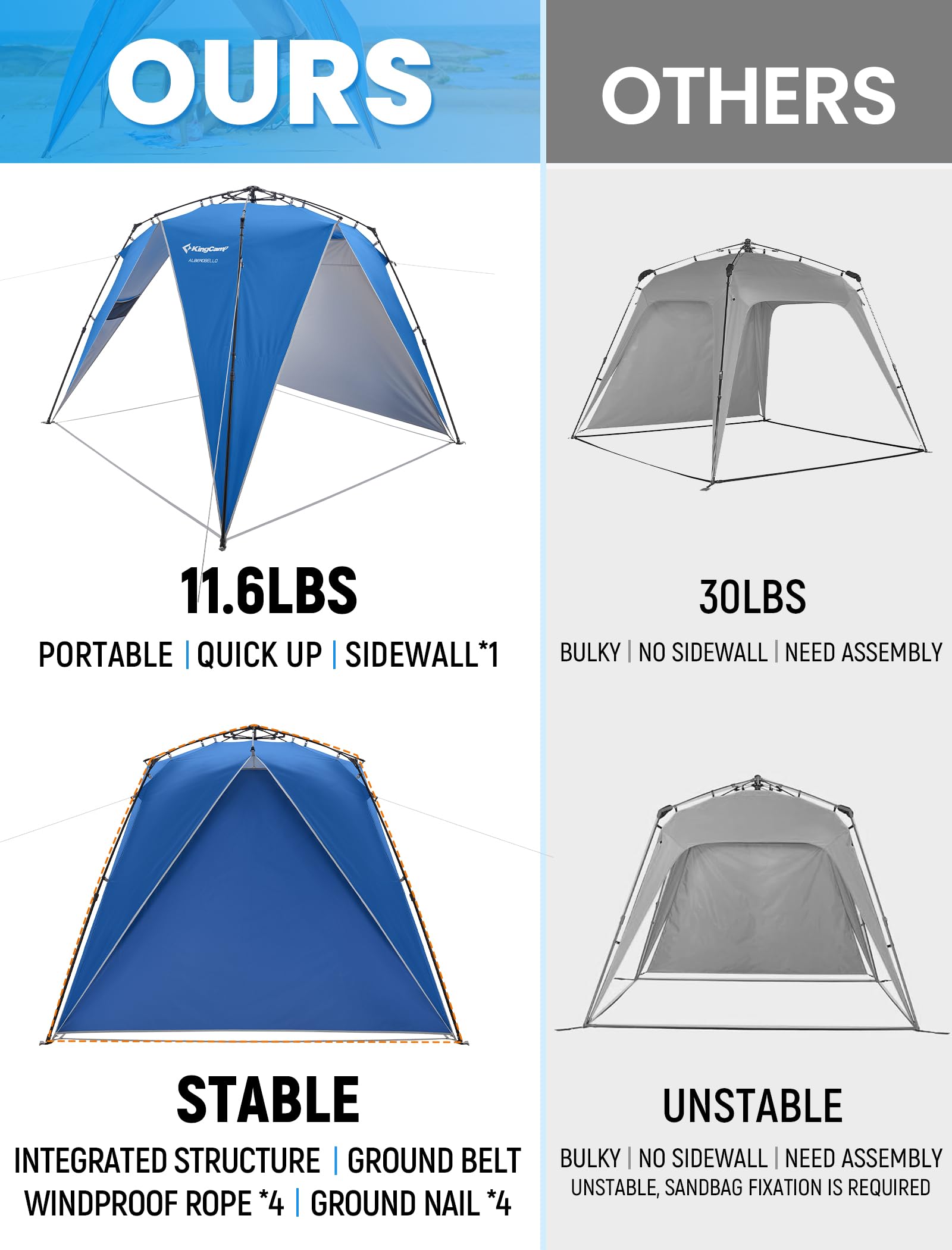 kingcamp-quick-up-sun-shelter-canopy-1-second-hydraulic-setup-upf-50 image 8