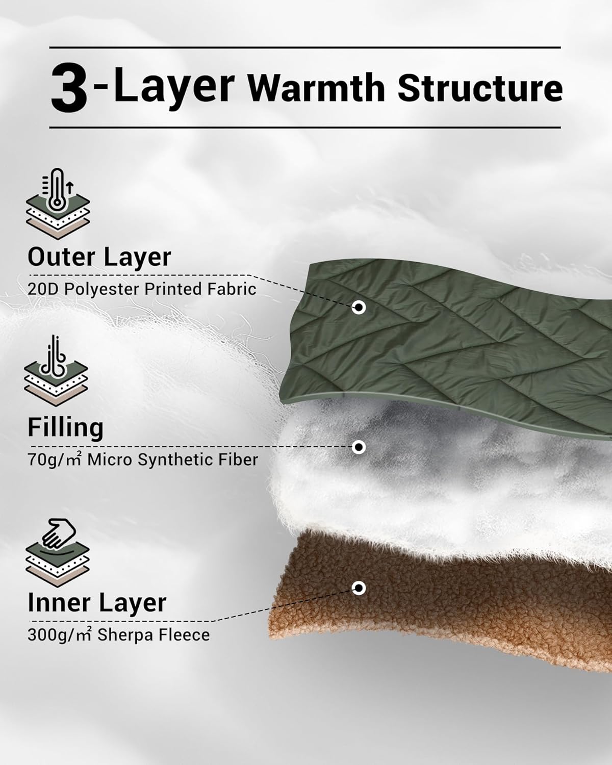 kingcamp-solid-sherpa-fleece-camping-blanket image 8