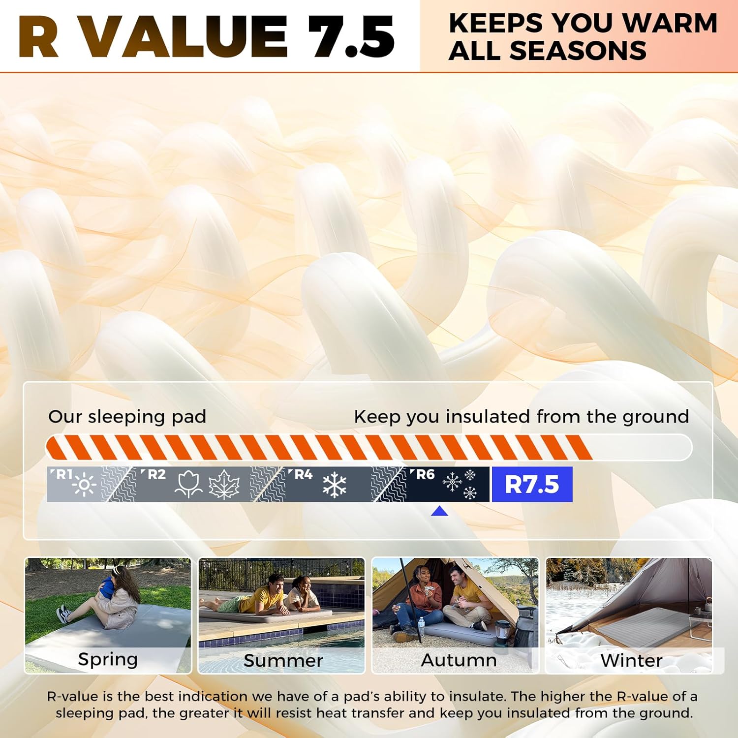 kingcamp-premium-double-self-inflating-sleeping-pad image 3
