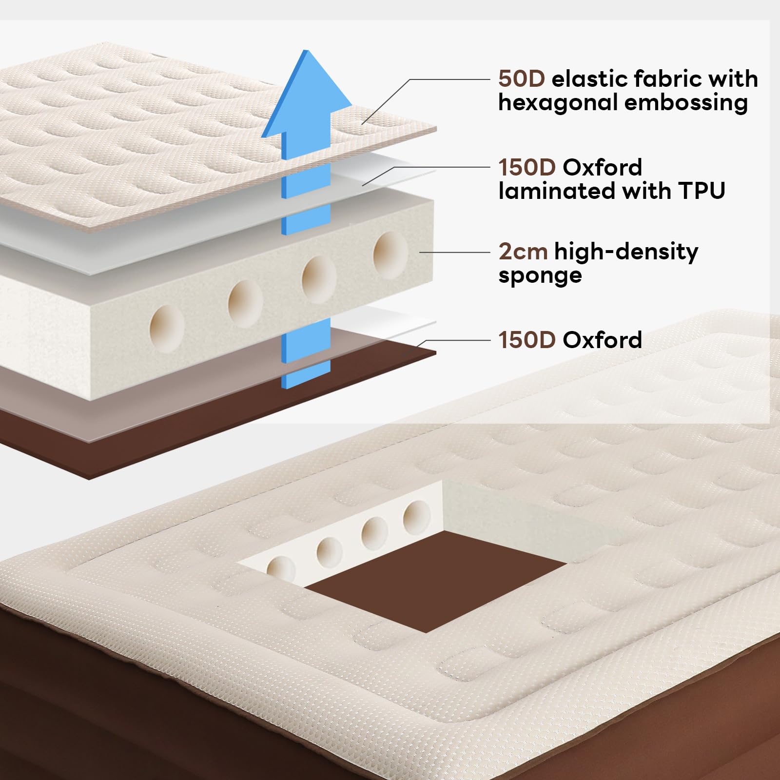 kingcamp-camper-delux-45-queen-air-mattress-with-built-in-pump image 6
