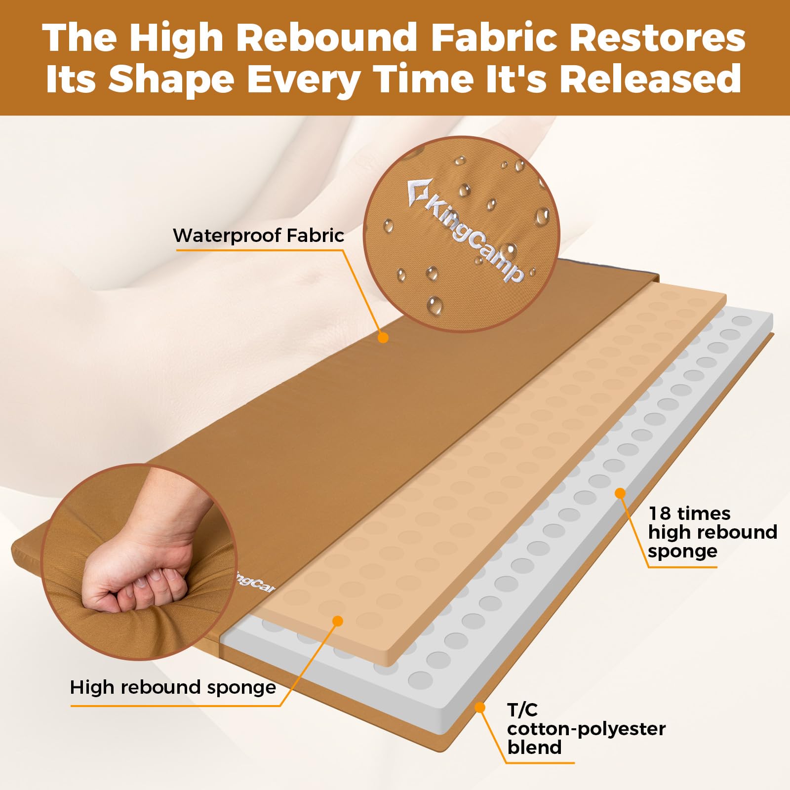 kingcamp-comfort-x-5-quilted-memory-foam-camping-mattress image 4
