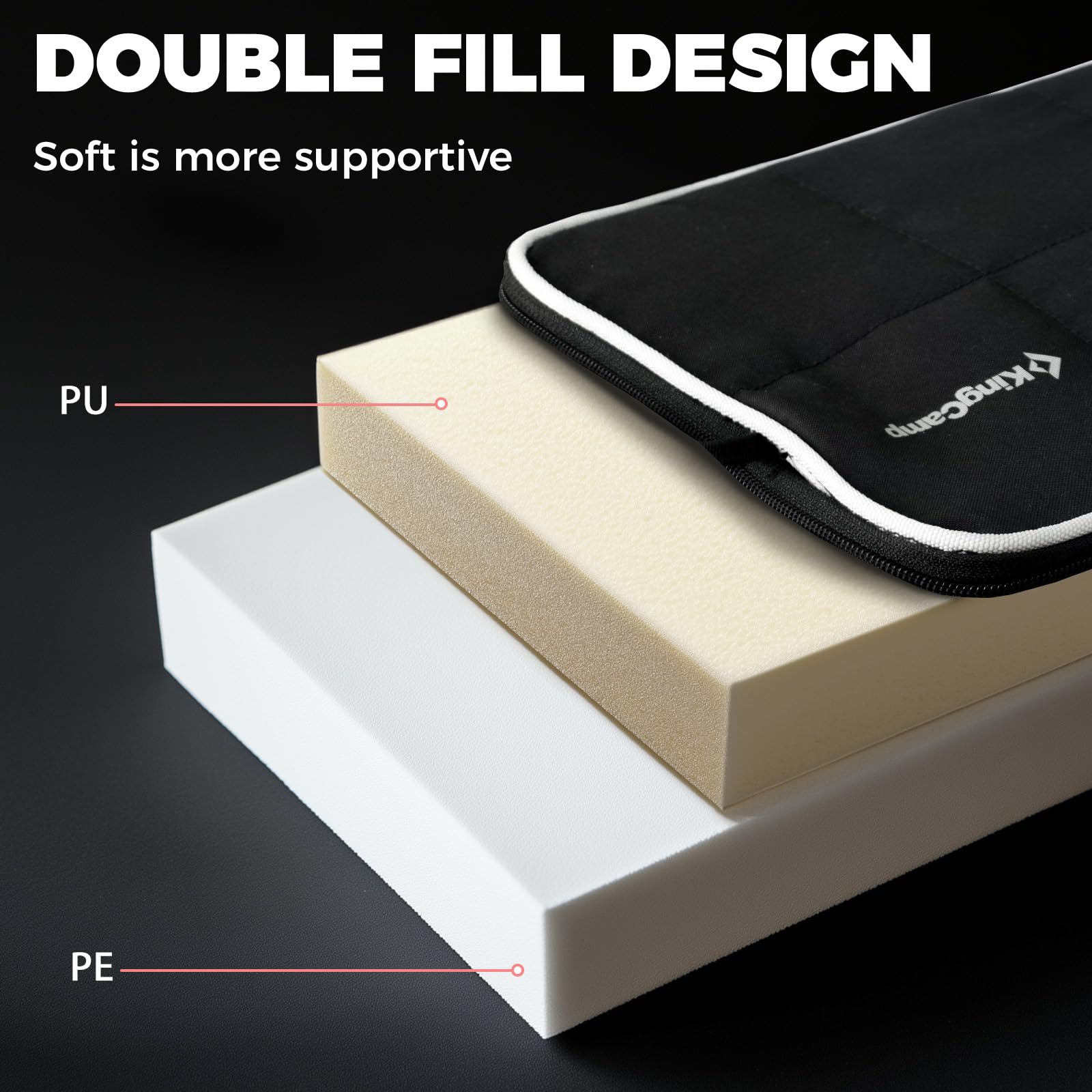 kingcamp-rechargeable-heated-seat-cushion-portable-carbon-nanotube-heating-pad-f image 4