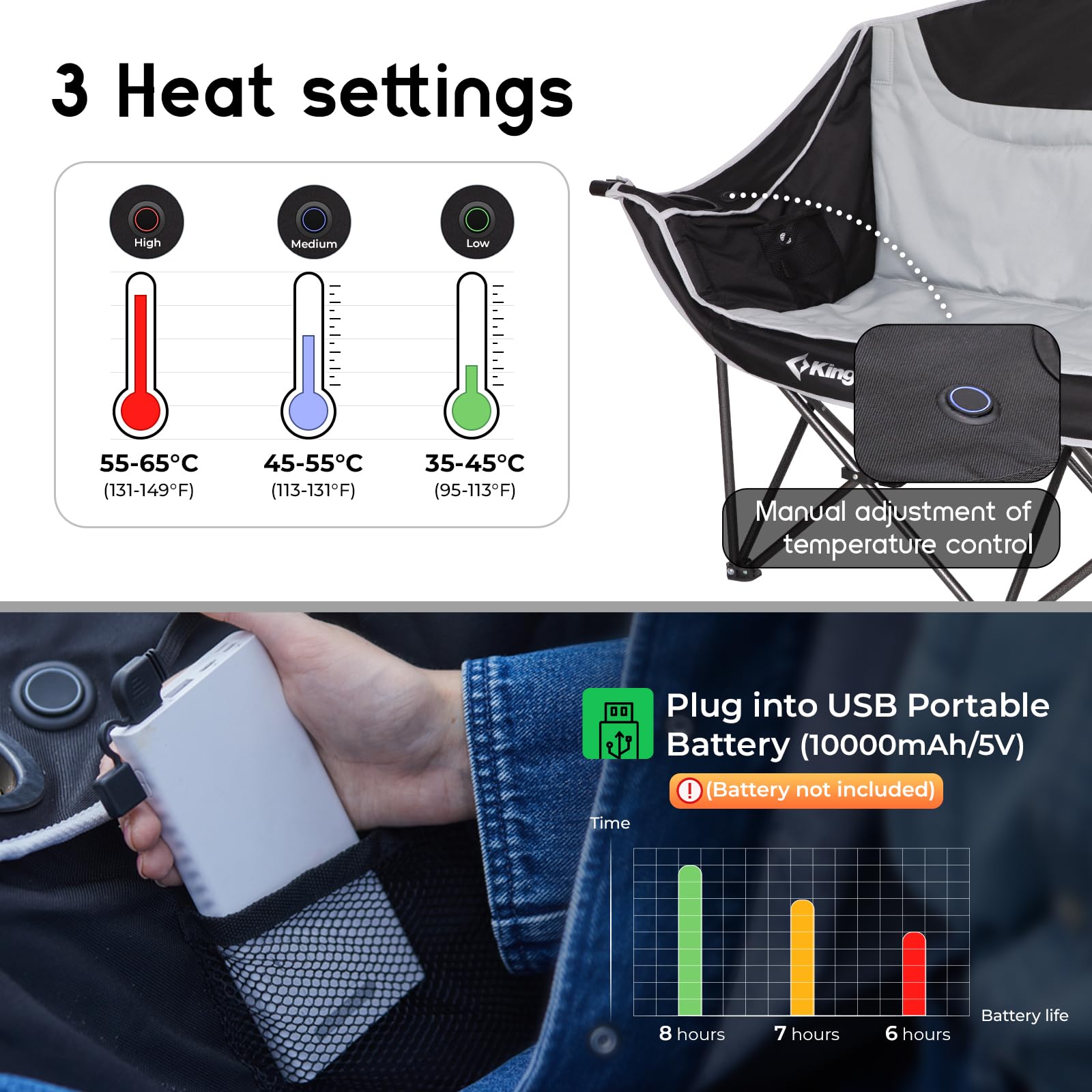 kingcamp-canna-c20-plus-heated-loveseat-double-seat-sofa-chair-carbon-nanotube-h image 4