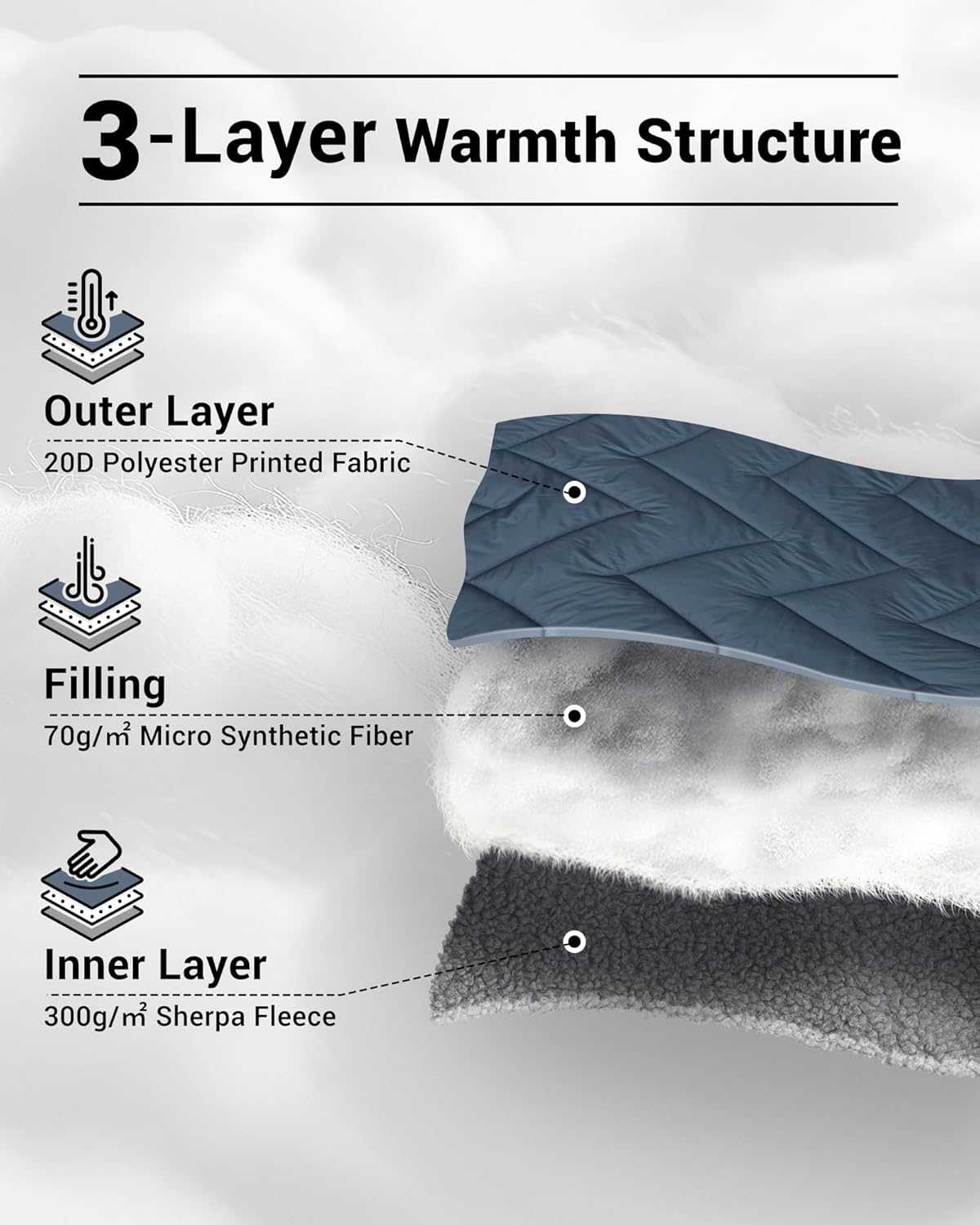 kingcamp-solid-sherpa-fleece-camping-blanket image 4