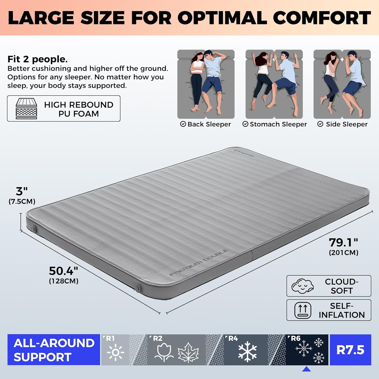 kingcamp-premium-double-self-inflating-sleeping-pad image 6