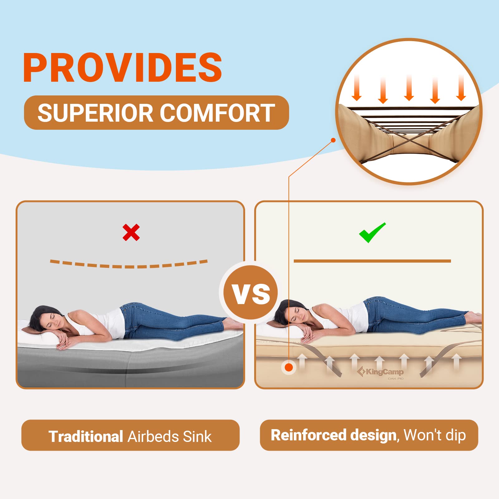 kingcamp-oak-p10-camping-air-bed-frame-with-inflatable-backpacking-pad image 4