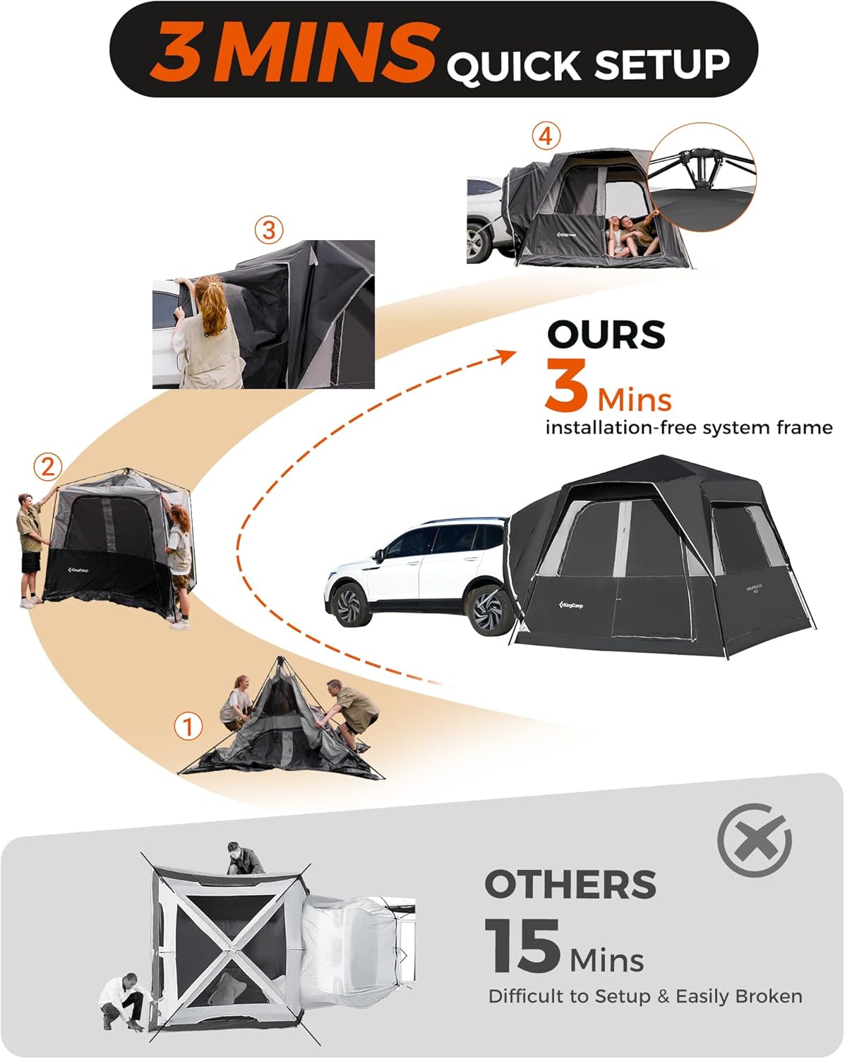 kingcamp-boundless-x3-car-camping-tent image 5