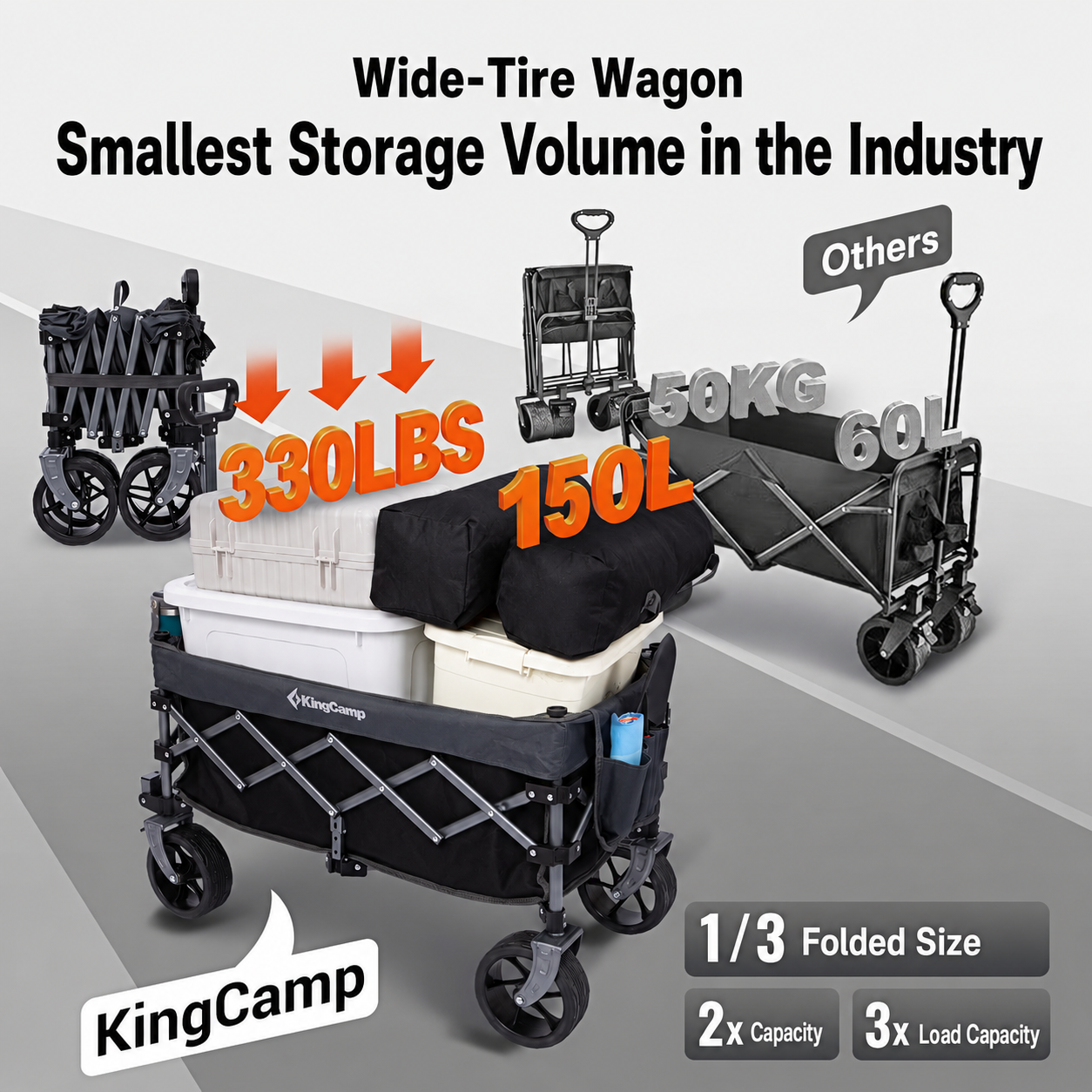 kingcamp-150l-compact-folding-wagon-cart image 6