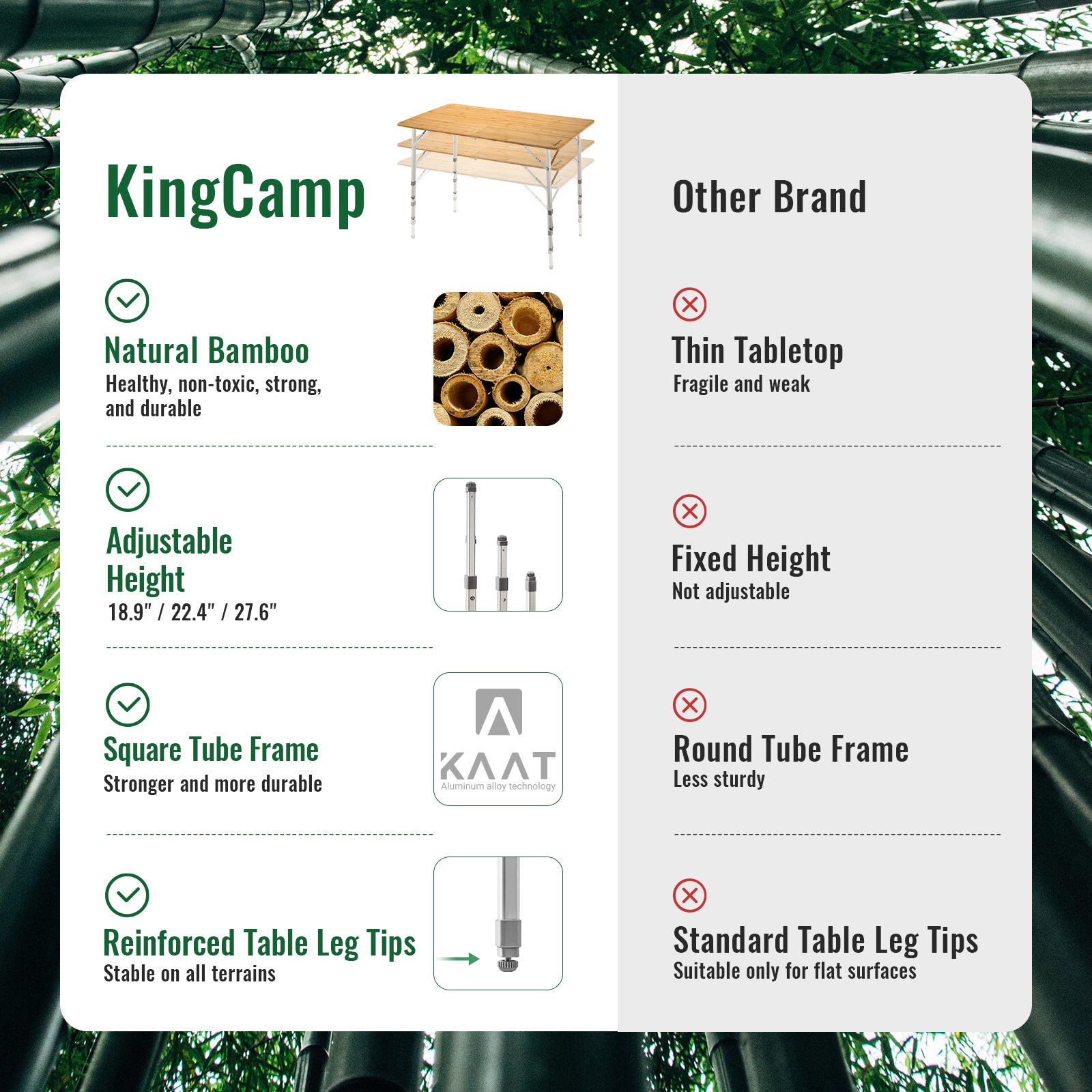kingcamp-2-fold-6-person-bamboo-folding-table-47x27-adjustable-height-camping-pi image 8