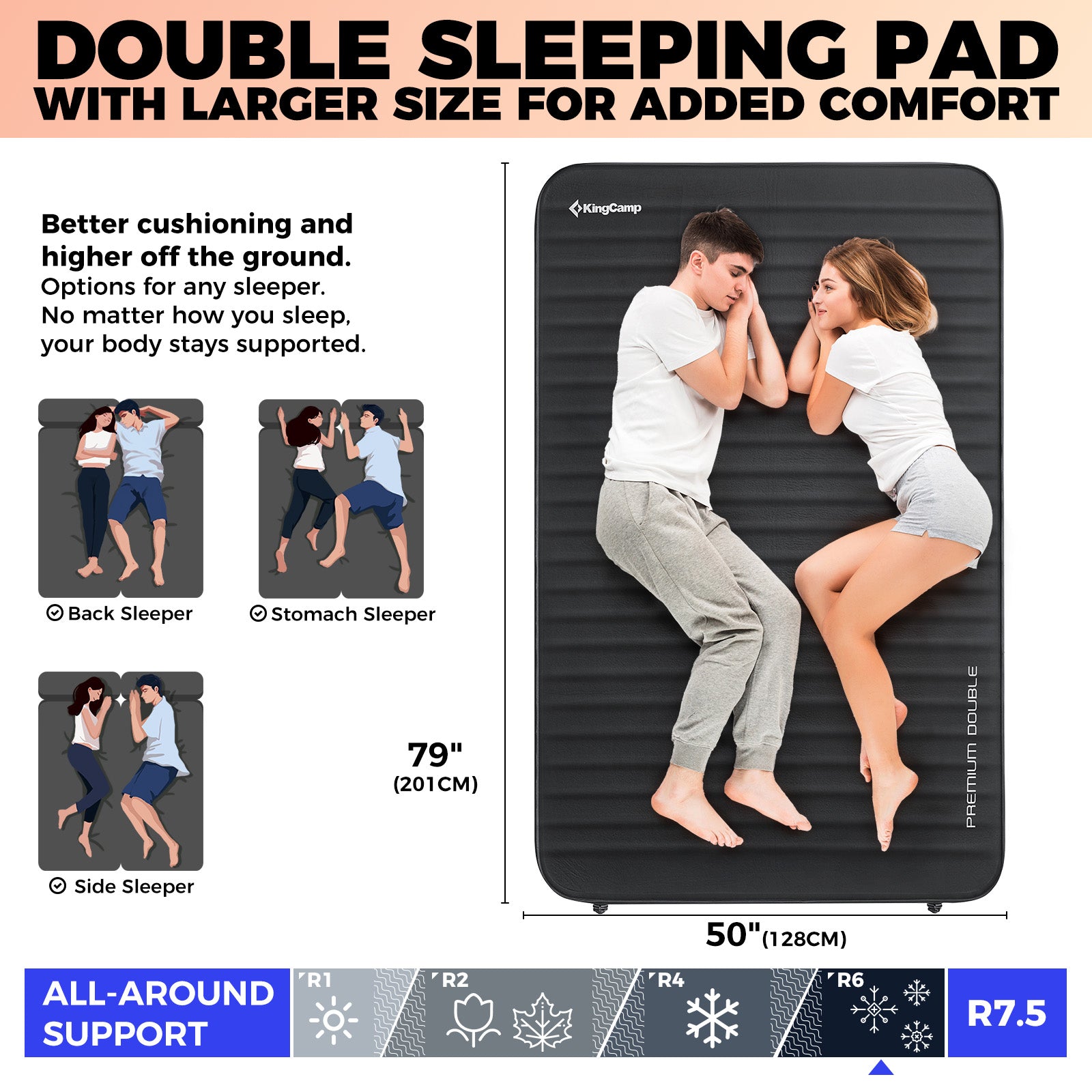 kingcamp-premium-double-self-inflating-sleeping-pad-with-pump image 5