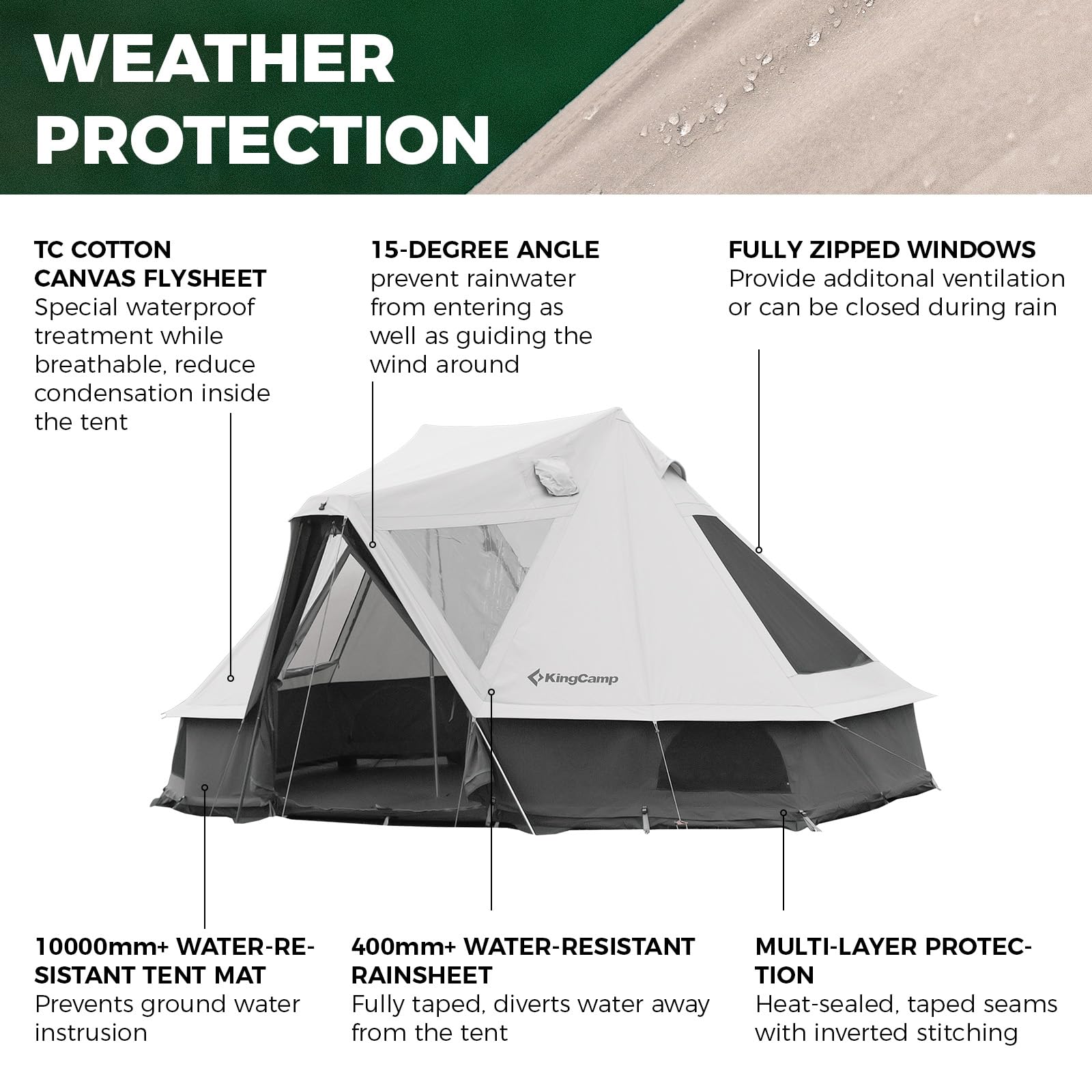 kingcamp-khan-villa-4-season-4-6-person-bell-tent image 7