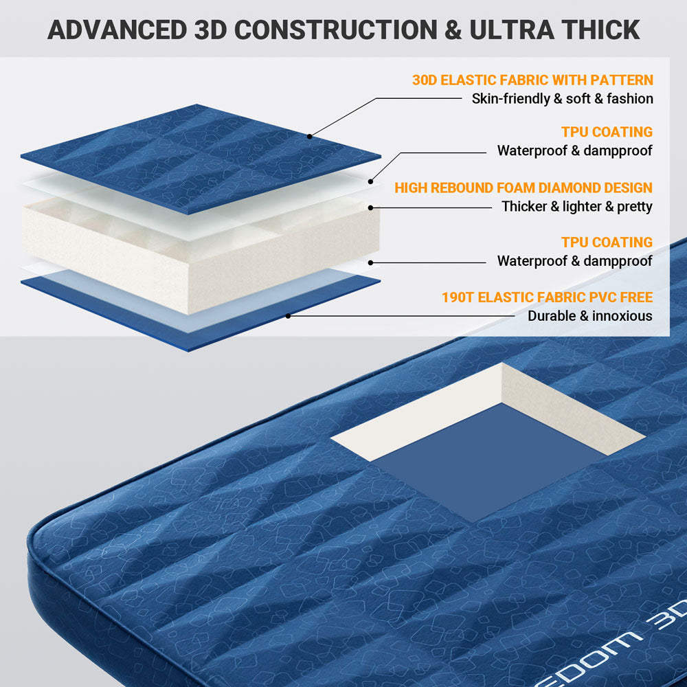kingcamp-4-thick-double-self-inflating-camping-pad-insulated-rectangular-pad-wit image 4