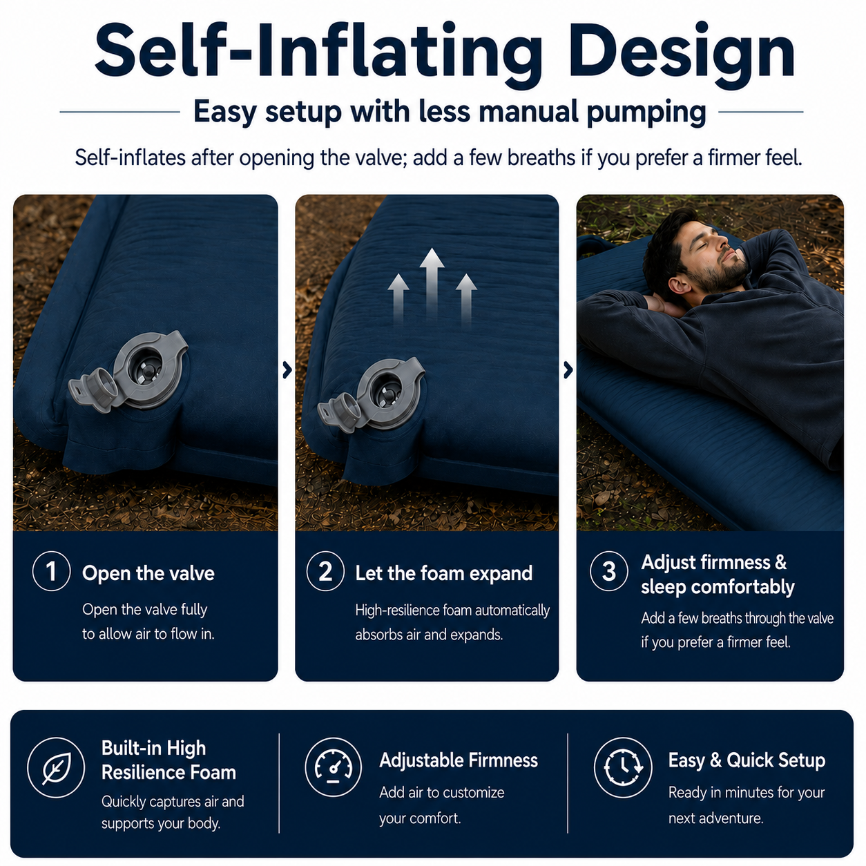 kingcamp-classic-8-0-single-self-inflating-sleeping-pad image 3