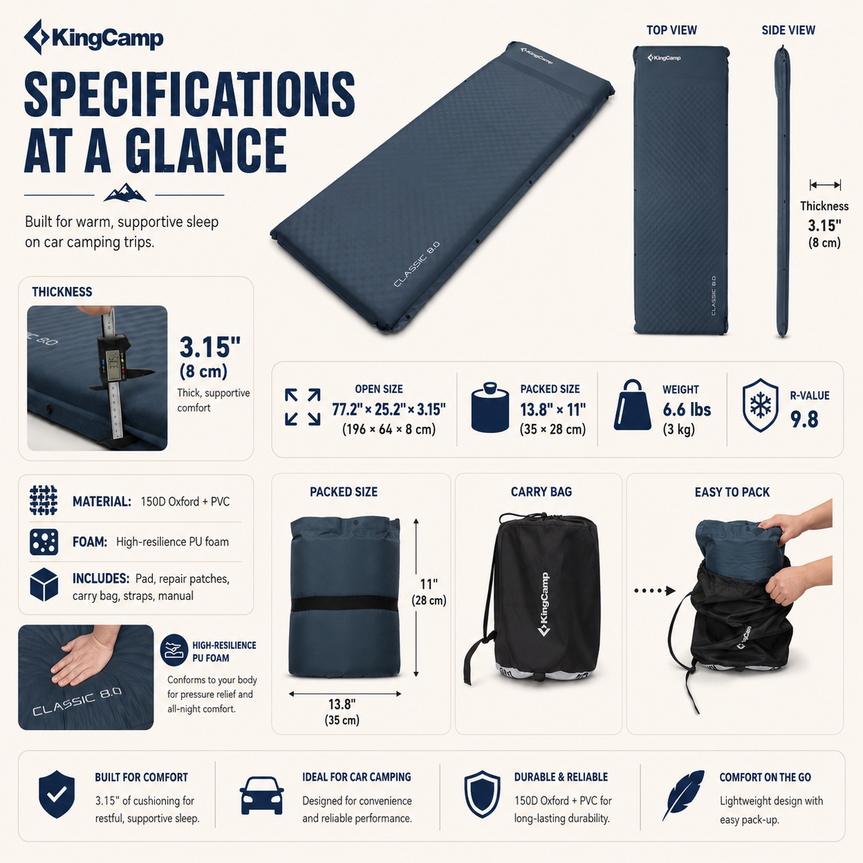 kingcamp-classic-8-0-single-self-inflating-sleeping-pad image 2