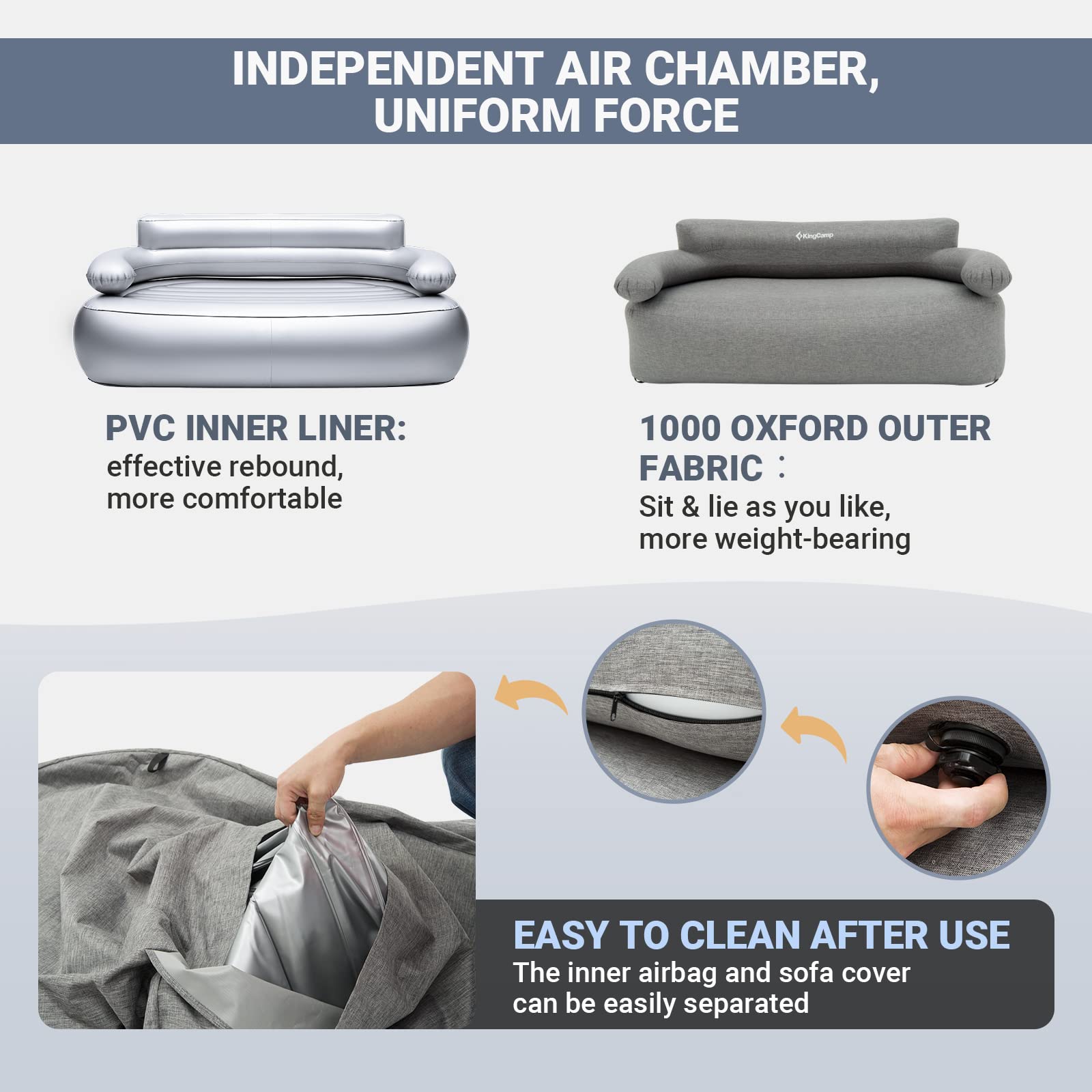 kingcamp-luxury-inflatable-sofa-set-for-two-with-foot-pump-and-stakes image 6