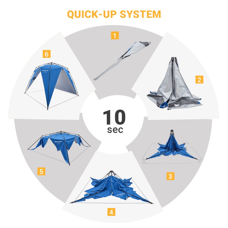 kingcamp-quick-up-sun-shelter-canopy-1-second-hydraulic-setup-upf-50 image 6