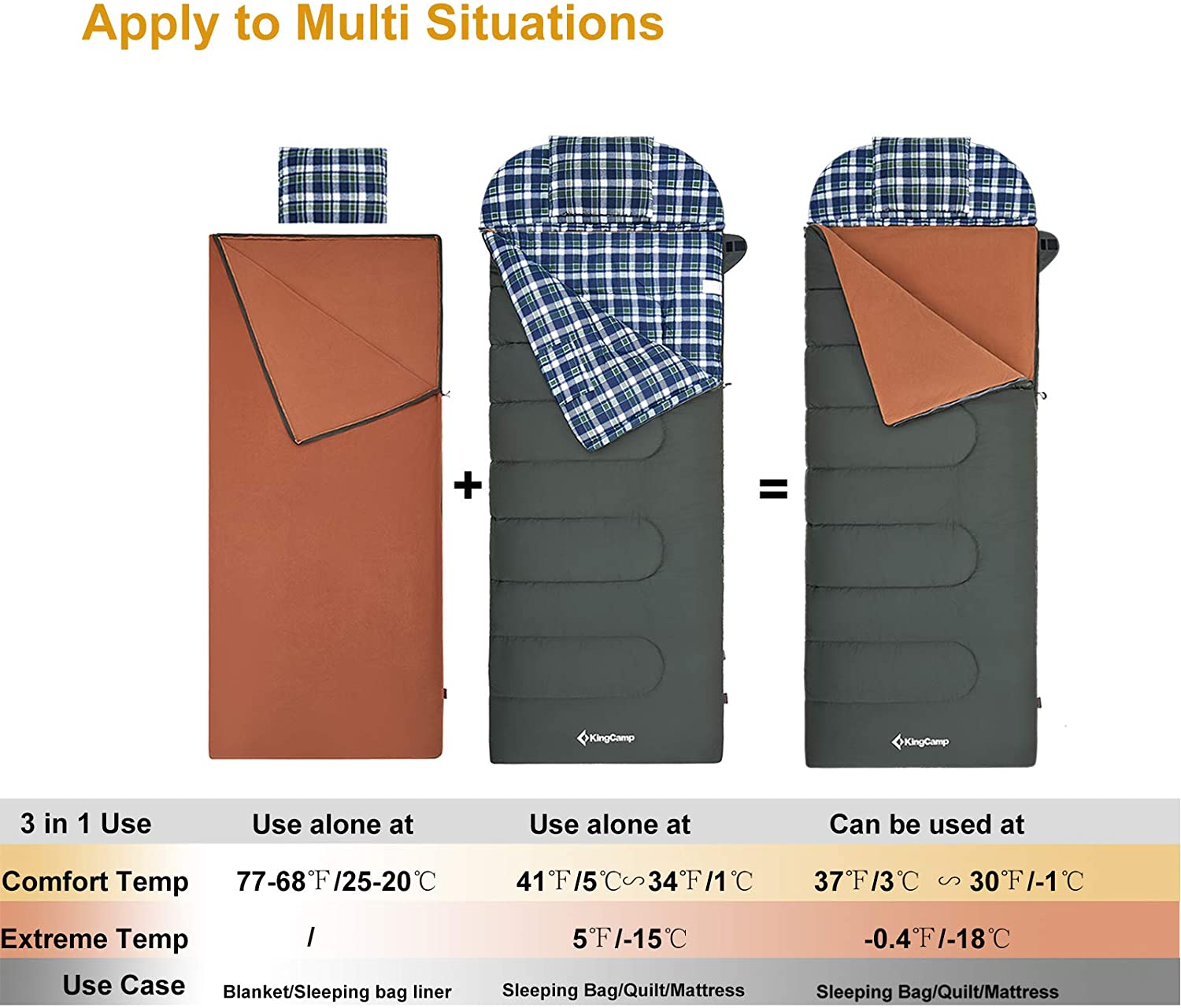 kingcamp-3-season-3-in-1-envelope-hooded-sleeping-bag-with-removable-flannel-lin image 5