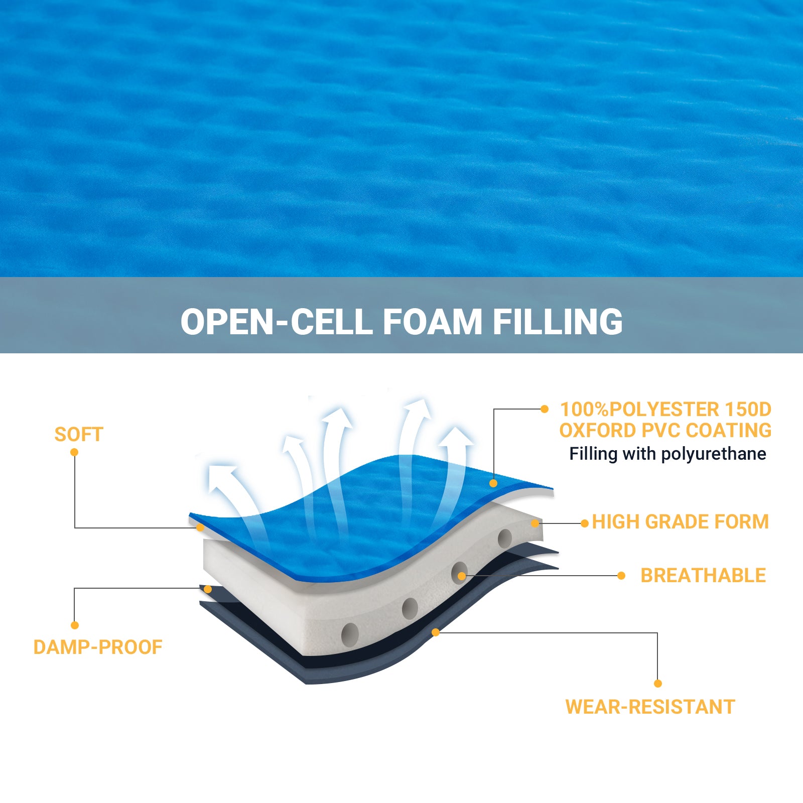 kingcamp-double-self-inflating-sleeping-pad image 5
