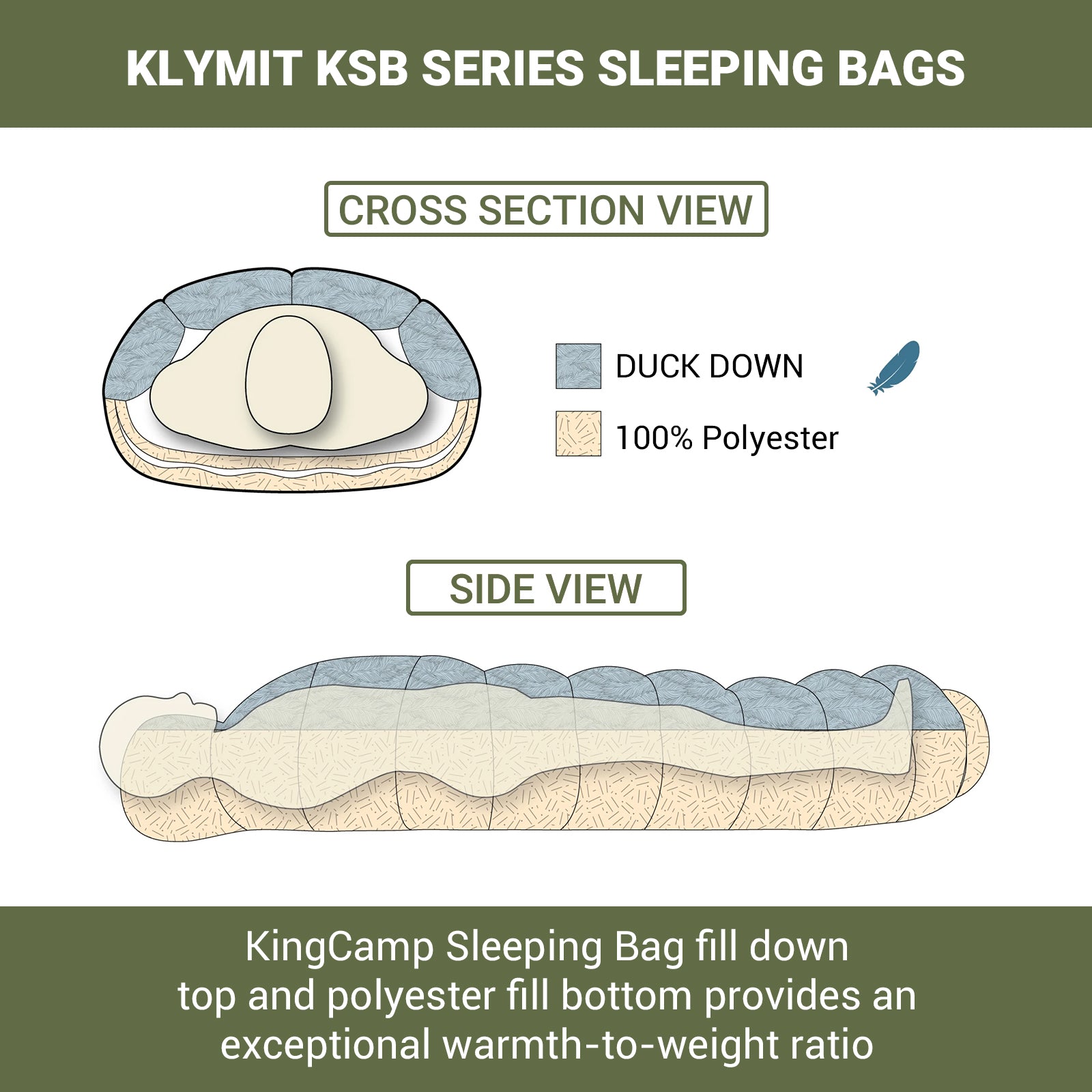 kingcamp-duck-down-sleeping-bag-3-season-camping-and-travel-down-bag image 6