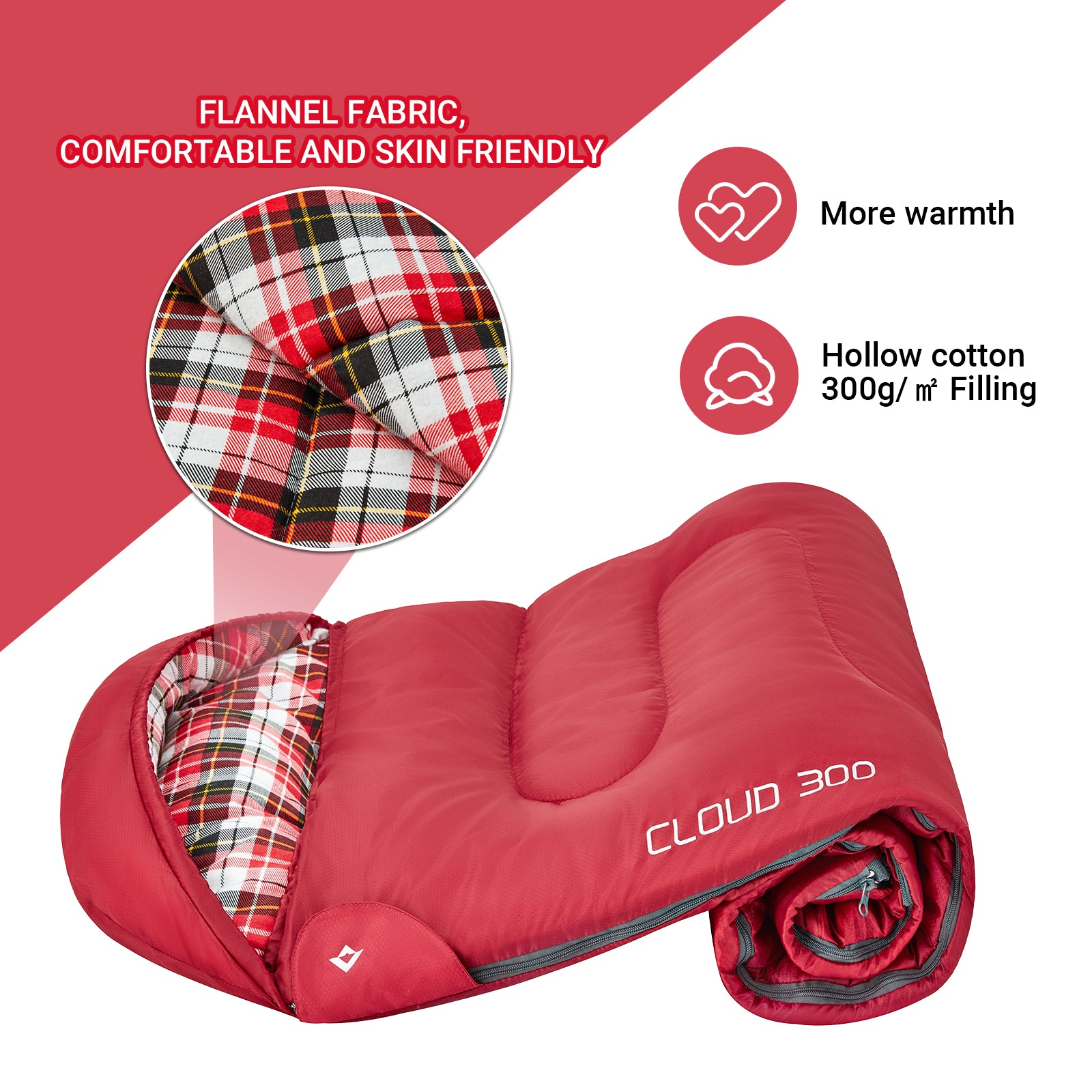 kingcamp-flannel-liner-3-season-sleeping-bags image 4