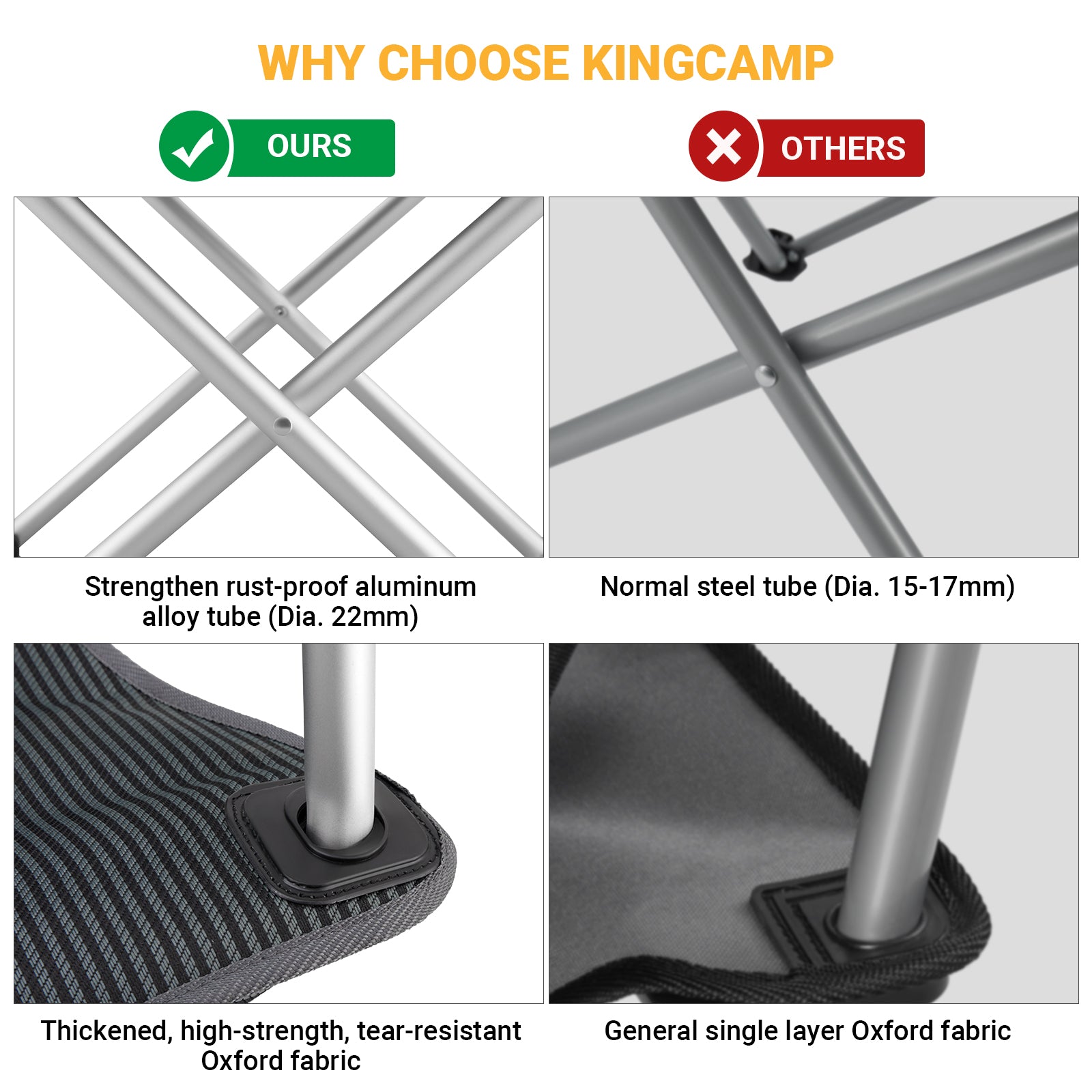 kingcamp-timeless-aluminum-tube-hard-arm-chair-camping-chair image 5