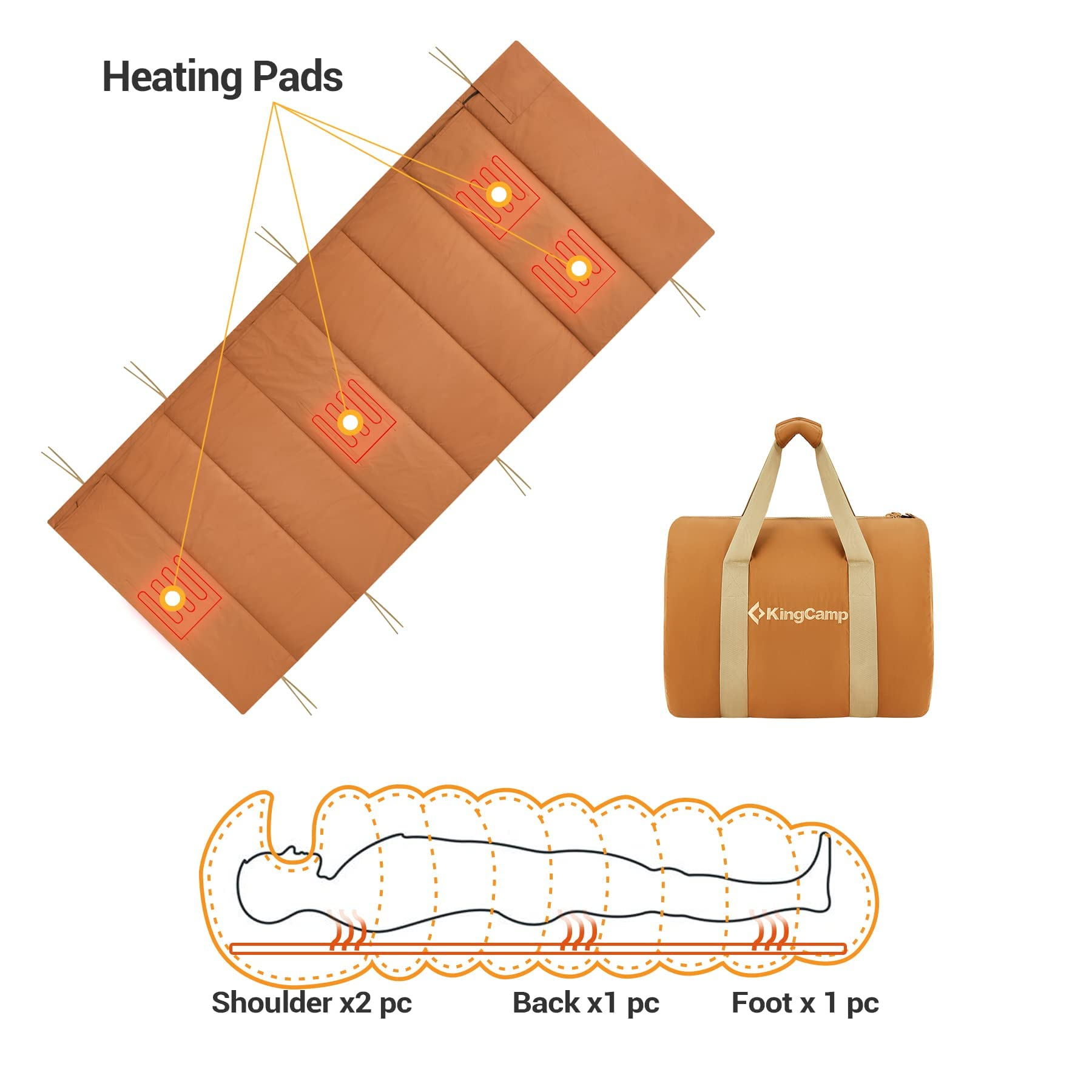 kingcamp-heated-sleeping-bag-with-3-temperature-settings-graphene-heating-3-in-1 image 4