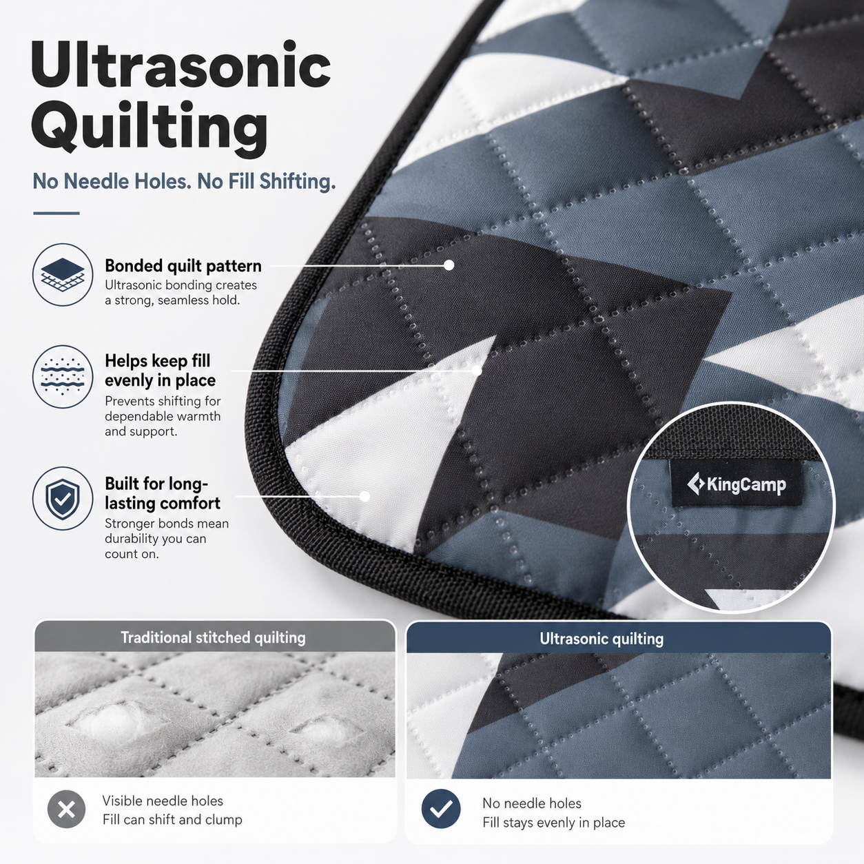 kingcamp-isiay-max-2-8-extra-large-waterproof-camping-tent-mat-aztec-pattern image 5