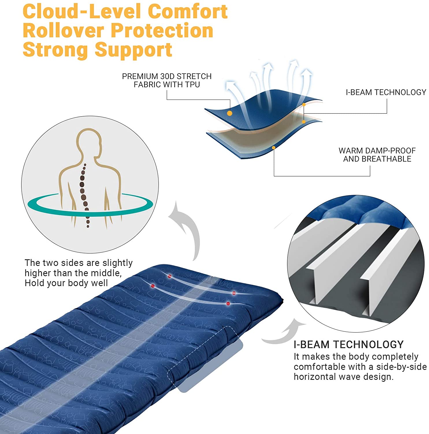 kingcamp-deluxe-anti-rollover-self-inflating-camping-mattress-single-double image 5
