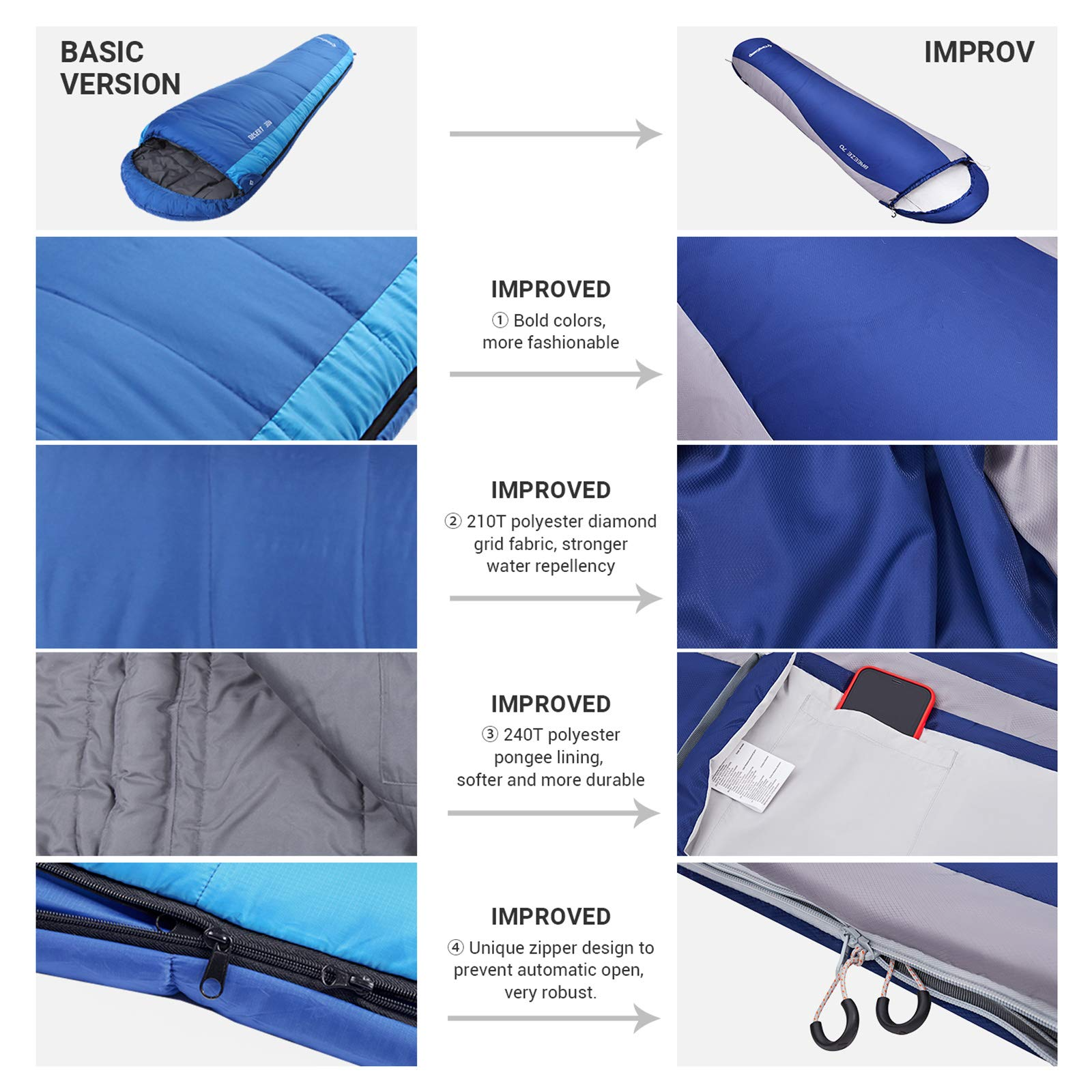 kingcamp-mummy-ultralight-backpacking-sleeping-bags-210t-polyester-packable-for- image 6