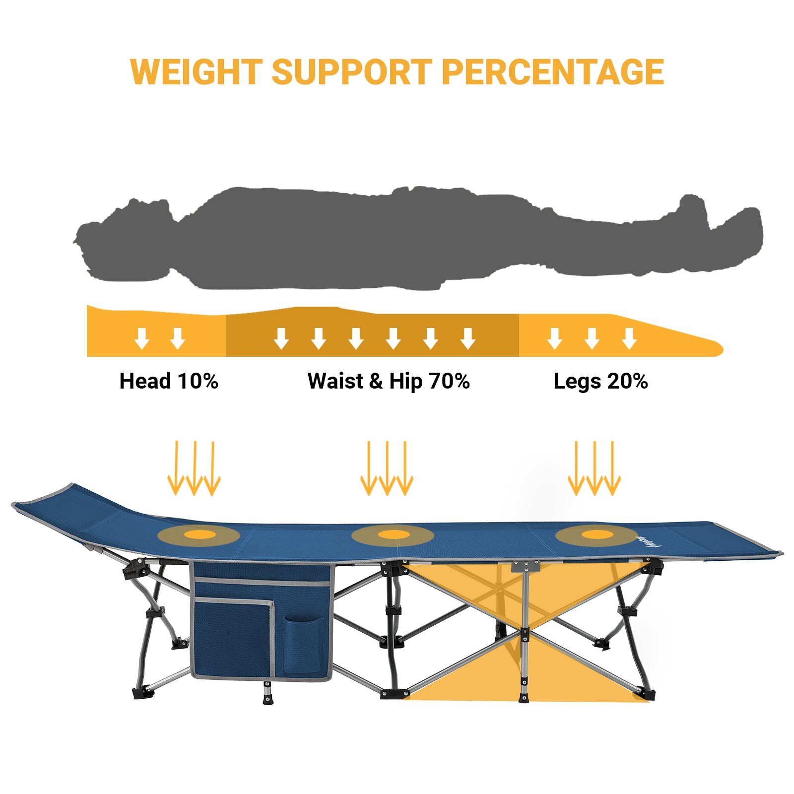 kingcamp-oversized-heavy-duty-camping-cot image 6
