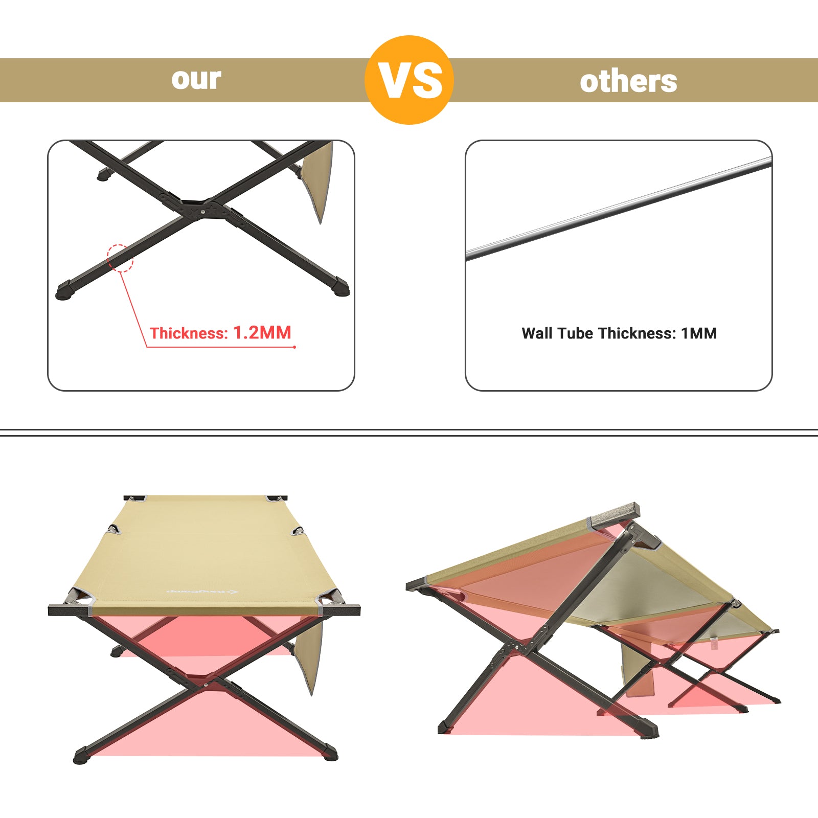 kingcamp-portable-camping-heavy-duty-cot-extra-long-supports-500-lbs image 5