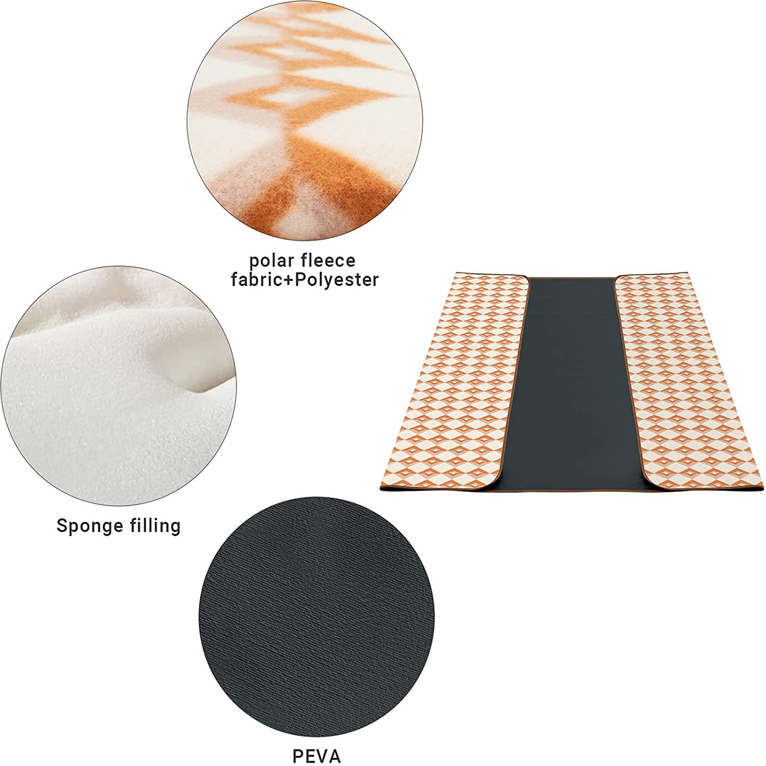kingcamp-sandproof-picnic-blankets-mat-waterproof-easy-clean image 2