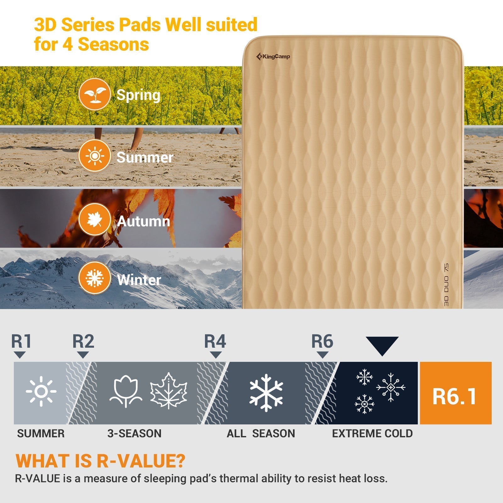 kingcamp-khaki-single-3d-3-inch-thick-self-inflating-sleeping-mattress-insulated image 3