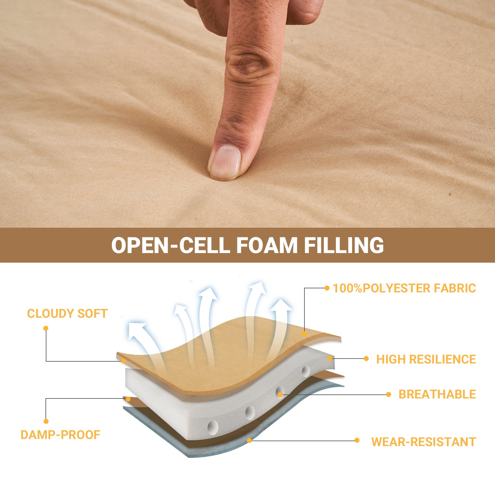 kingcamp-single-self-inflating-sleeping-pad image 5