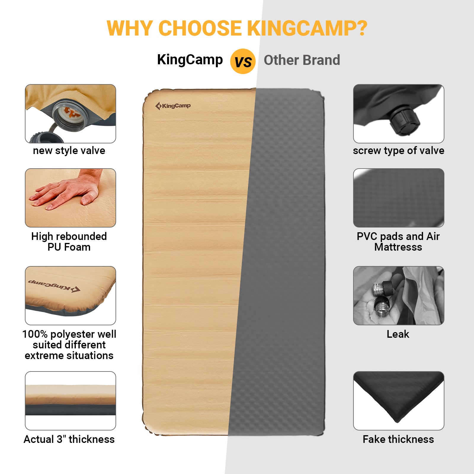 kingcamp-single-self-inflating-sleeping-pad image 7