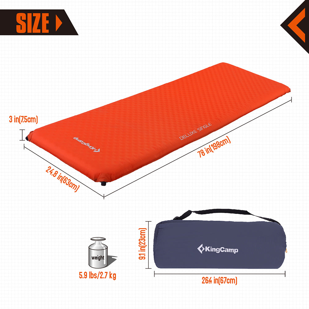 kingcamp-single-self-inflating-7-5-r-value-sleeping-pad-insulated-comfort image 2