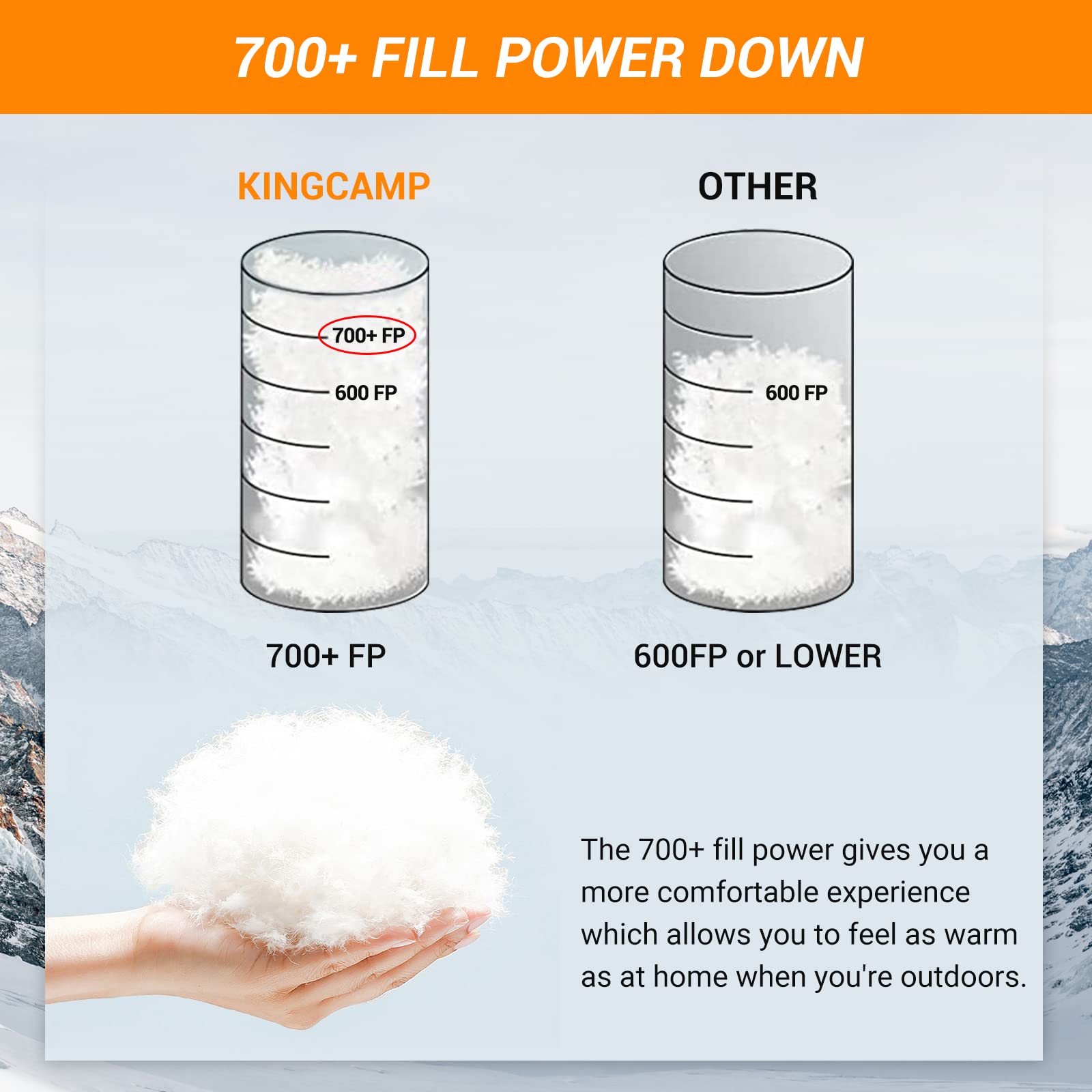 kingcamp-favourer-eco-0-degree-sleeping-bag image 6